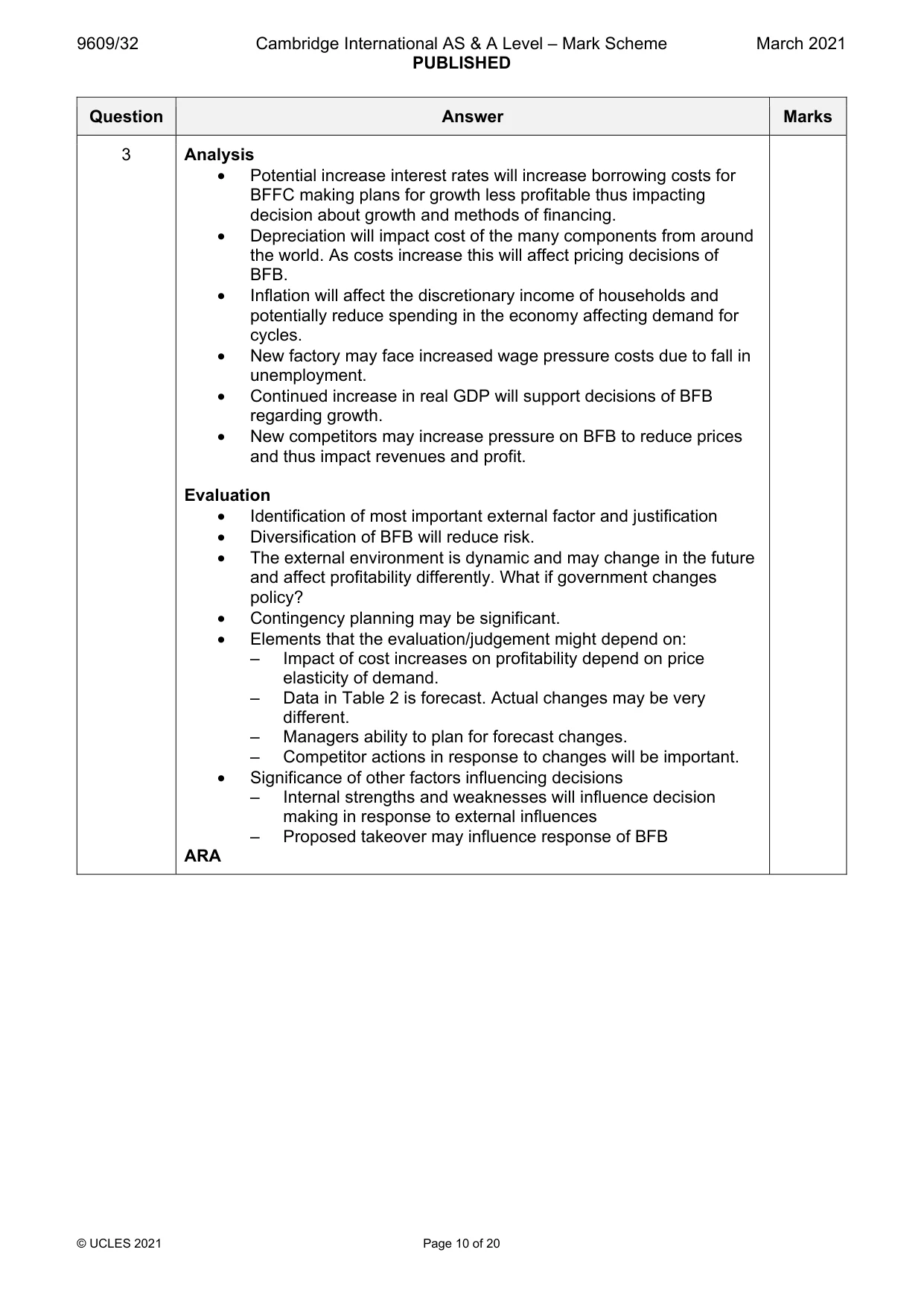 Mark scheme, page 10 of 20