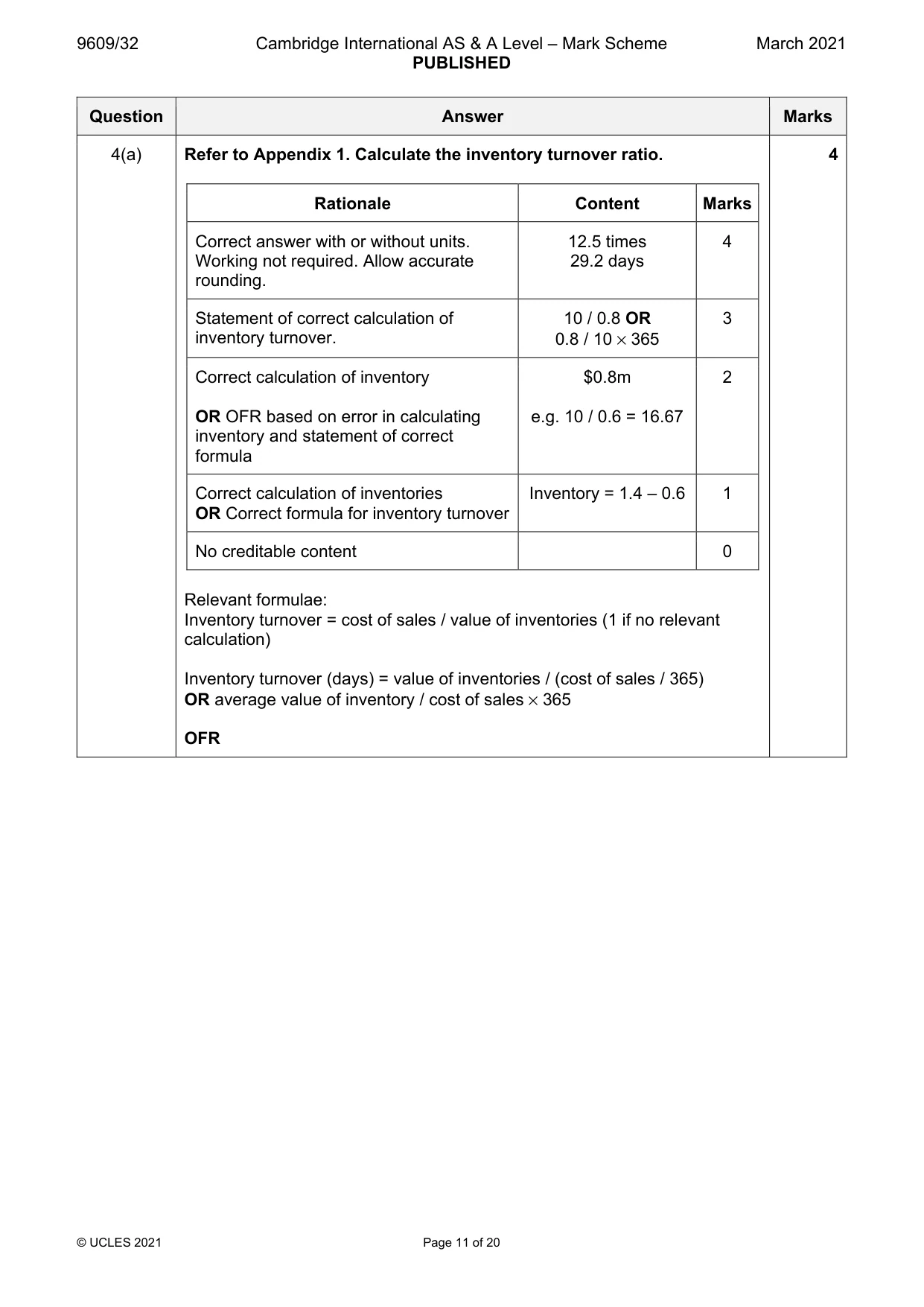 Mark scheme, page 11 of 20