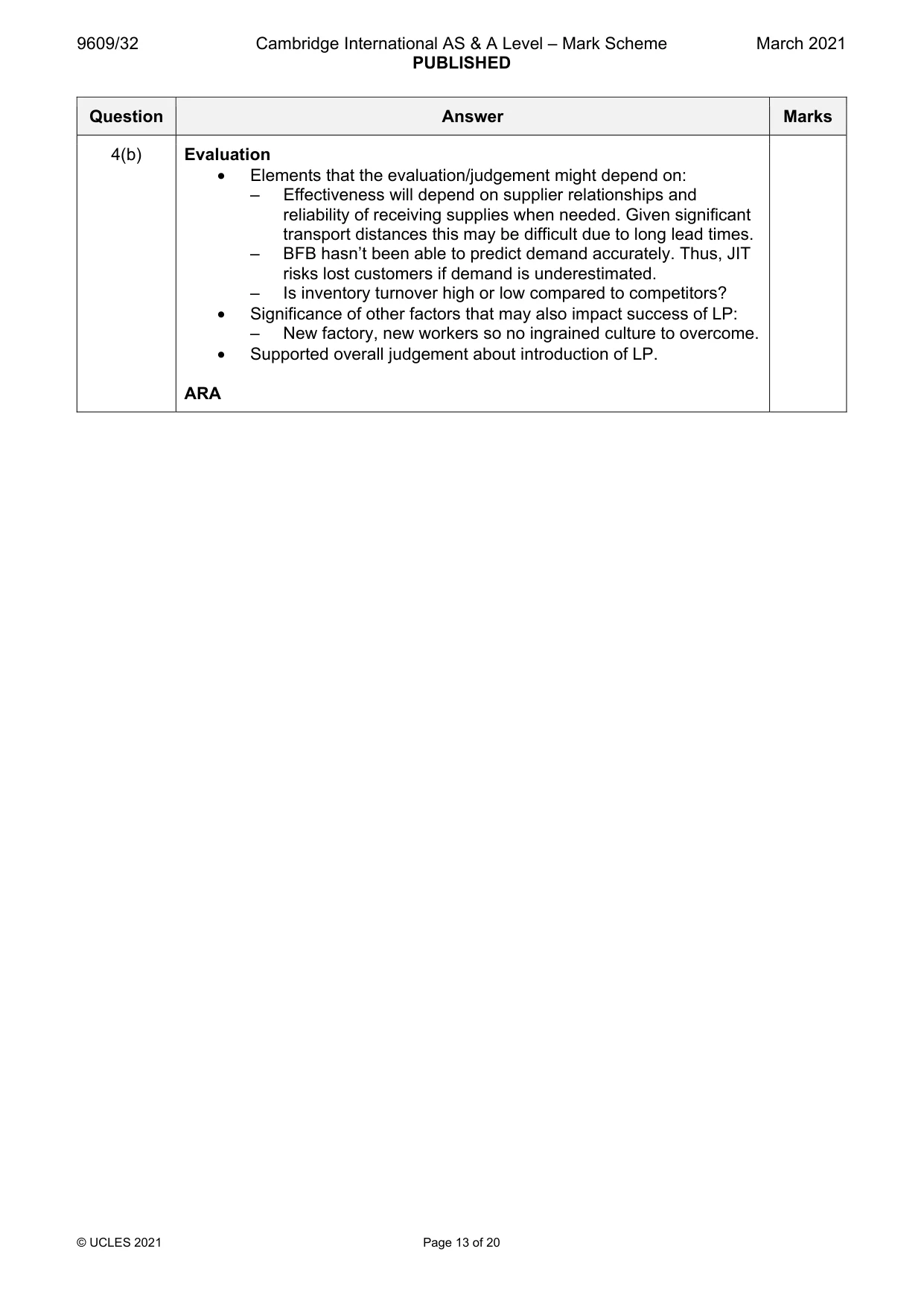 Mark scheme, page 13 of 20