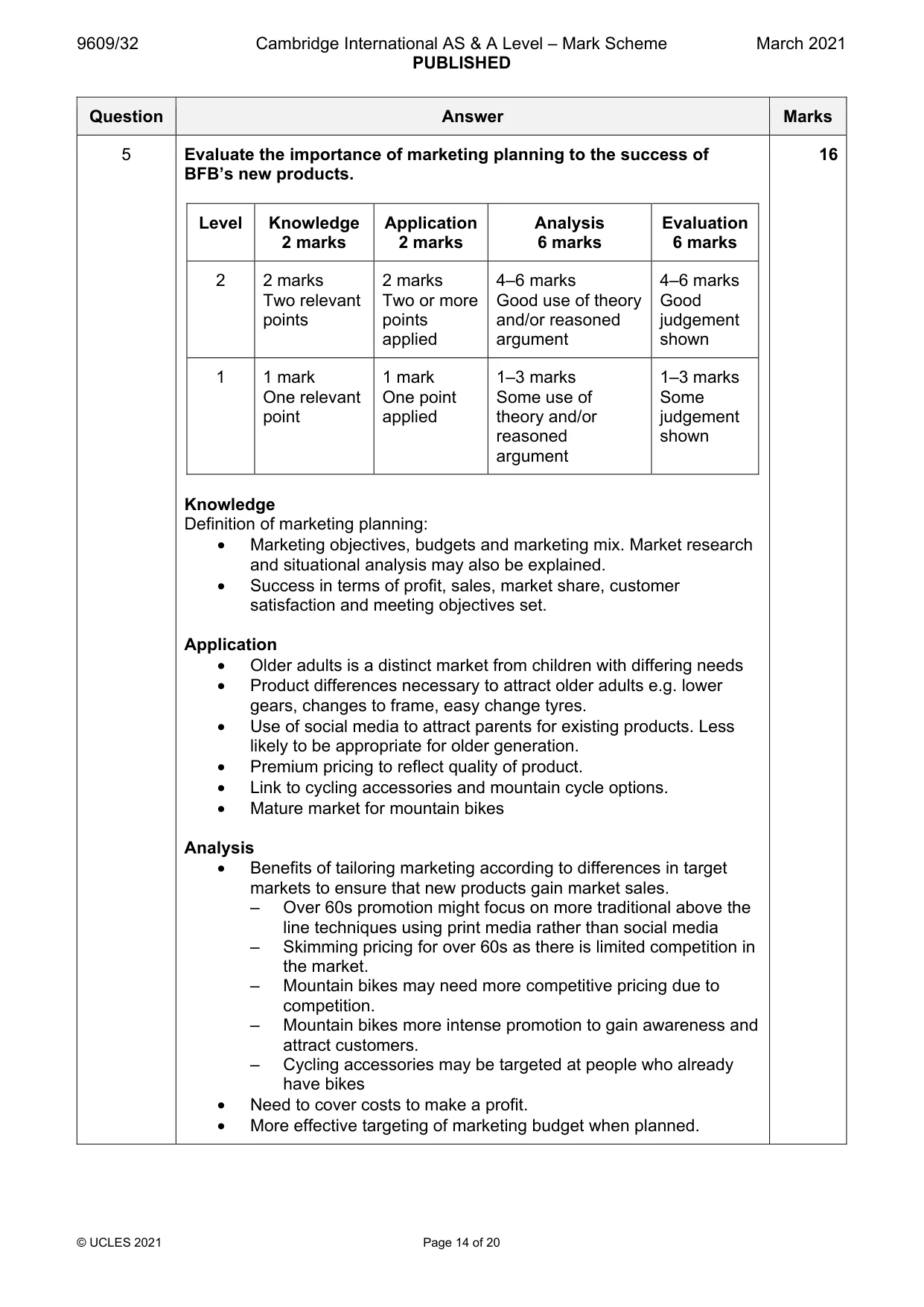 Mark scheme, page 14 of 20