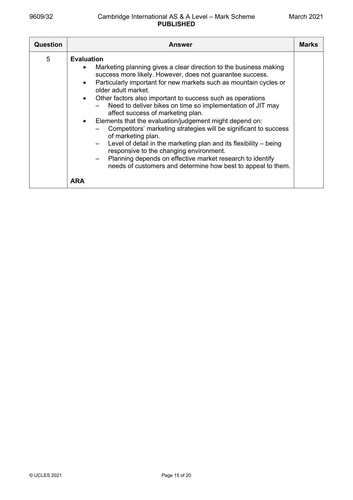 Mark scheme, page 15 of 20