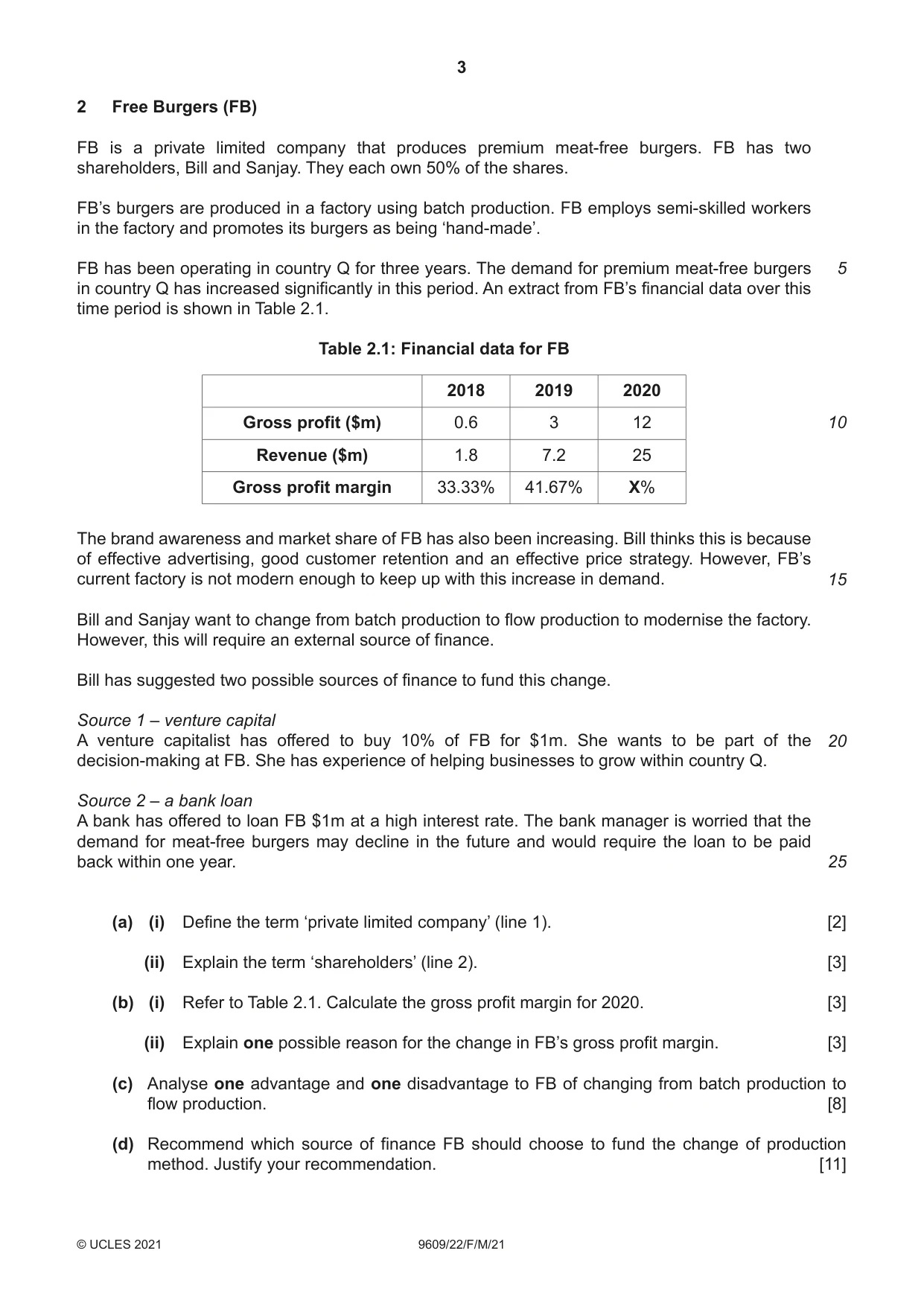 Cambridge A Level Business (for first examination in 2016) 9609 2021 Feb/March Paper 2 · Variant 2 question paper, page 3 of 4
