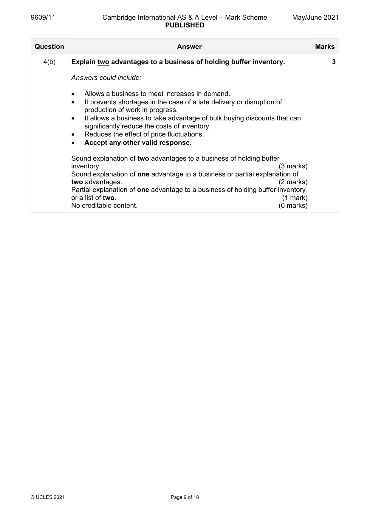 Mark scheme, page 9 of 18