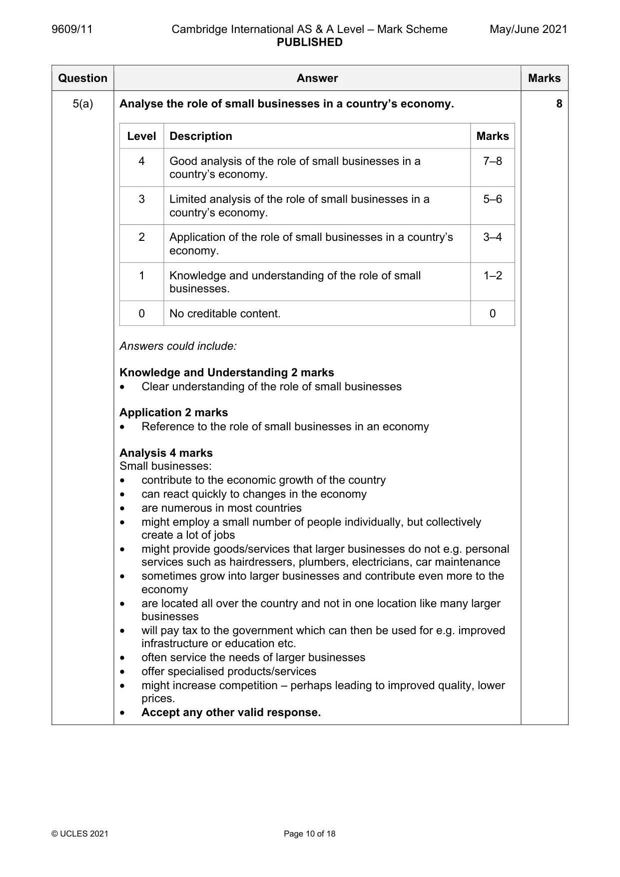 Mark scheme, page 10 of 18
