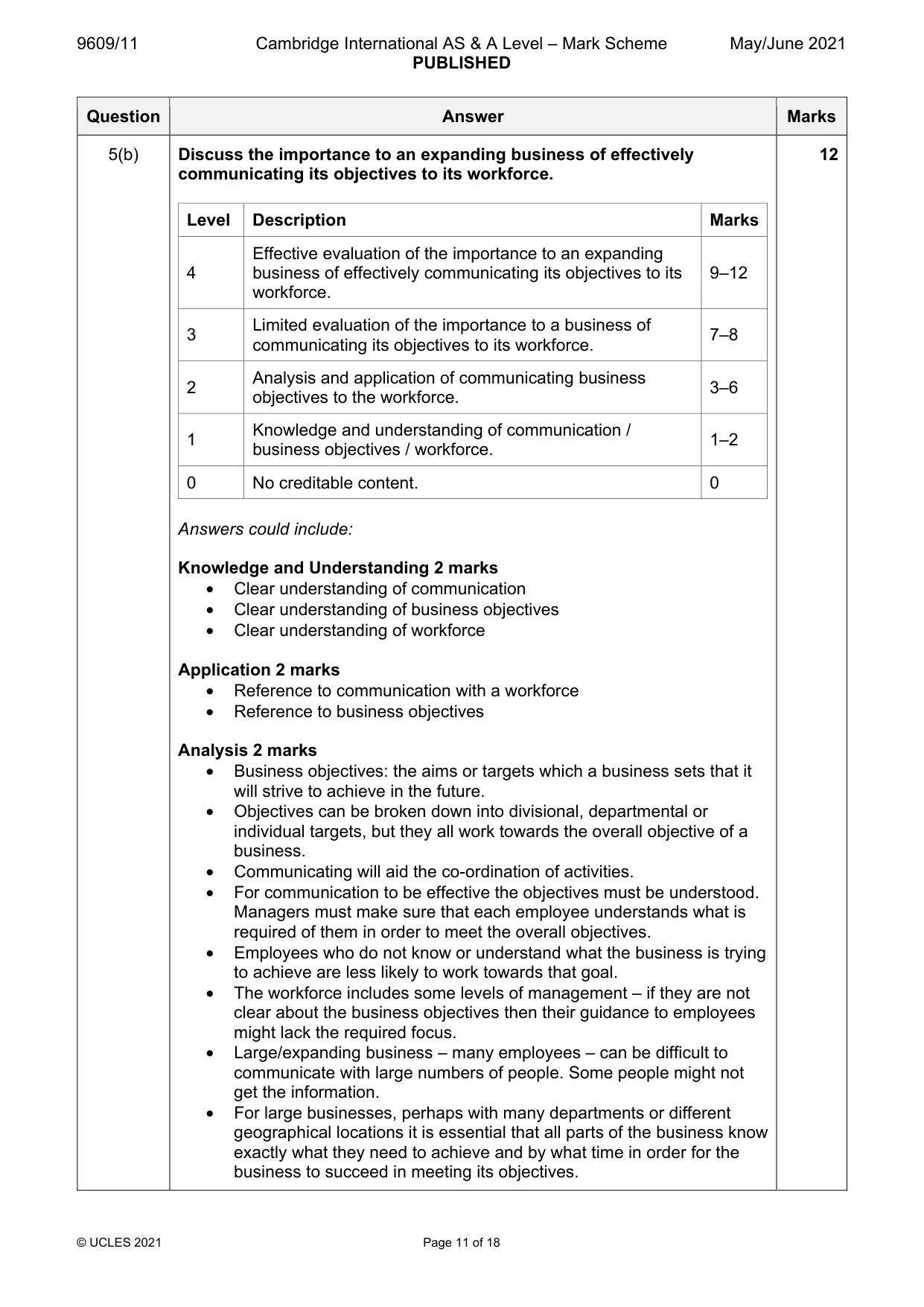 Mark scheme, page 11 of 18