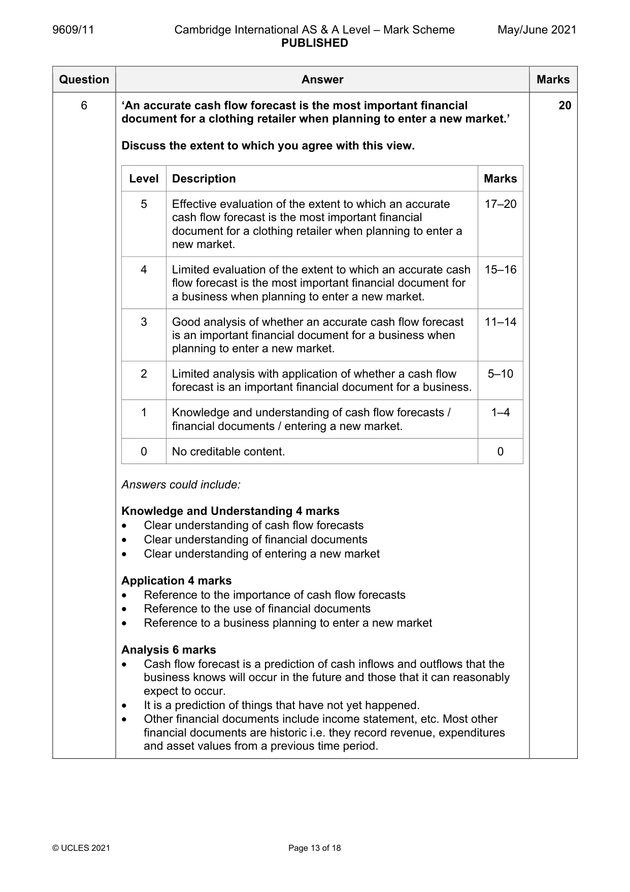 Mark scheme, page 13 of 18