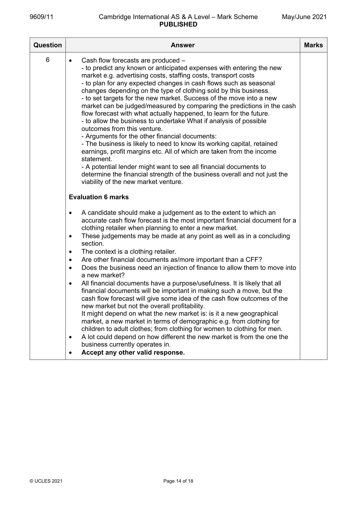 Mark scheme, page 14 of 18
