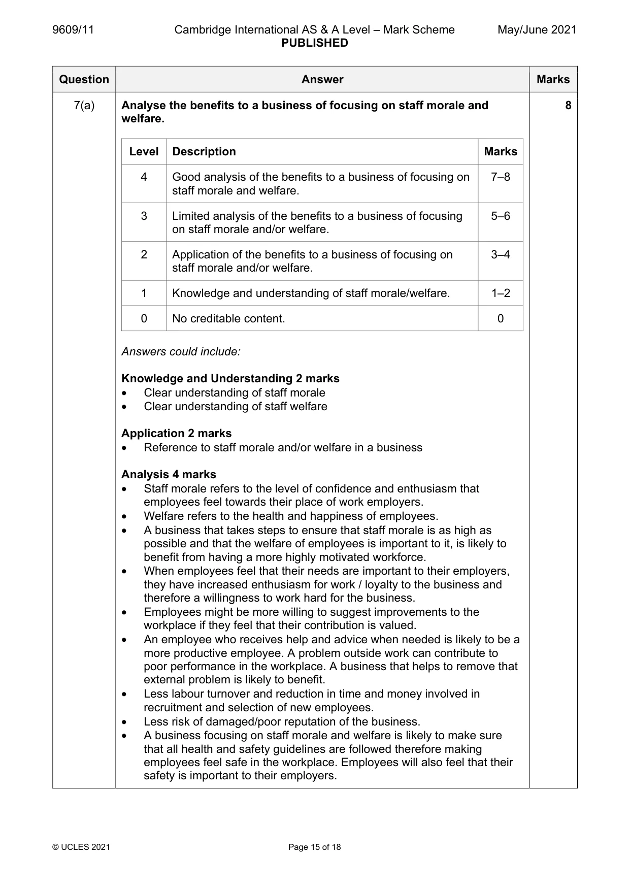 Mark scheme, page 15 of 18