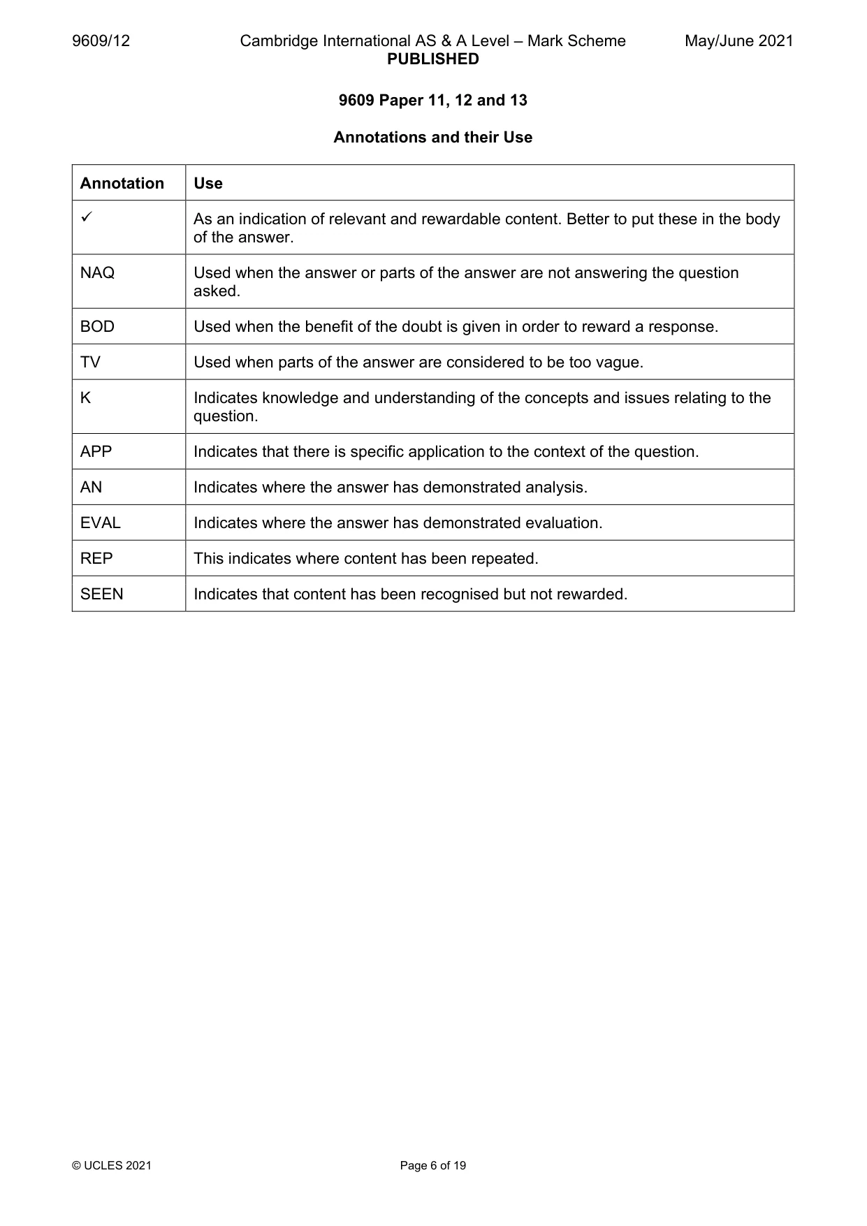 Mark scheme, page 6 of 19