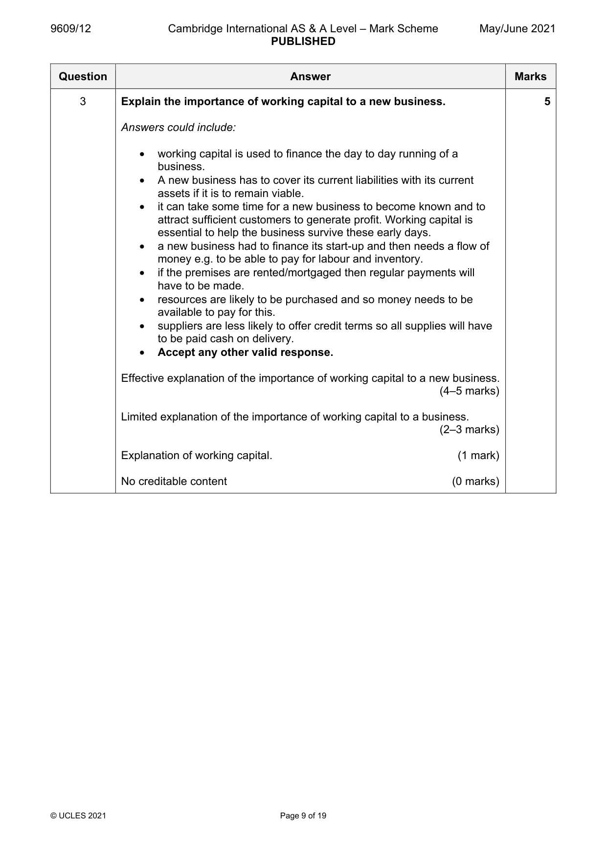 Mark scheme, page 9 of 19