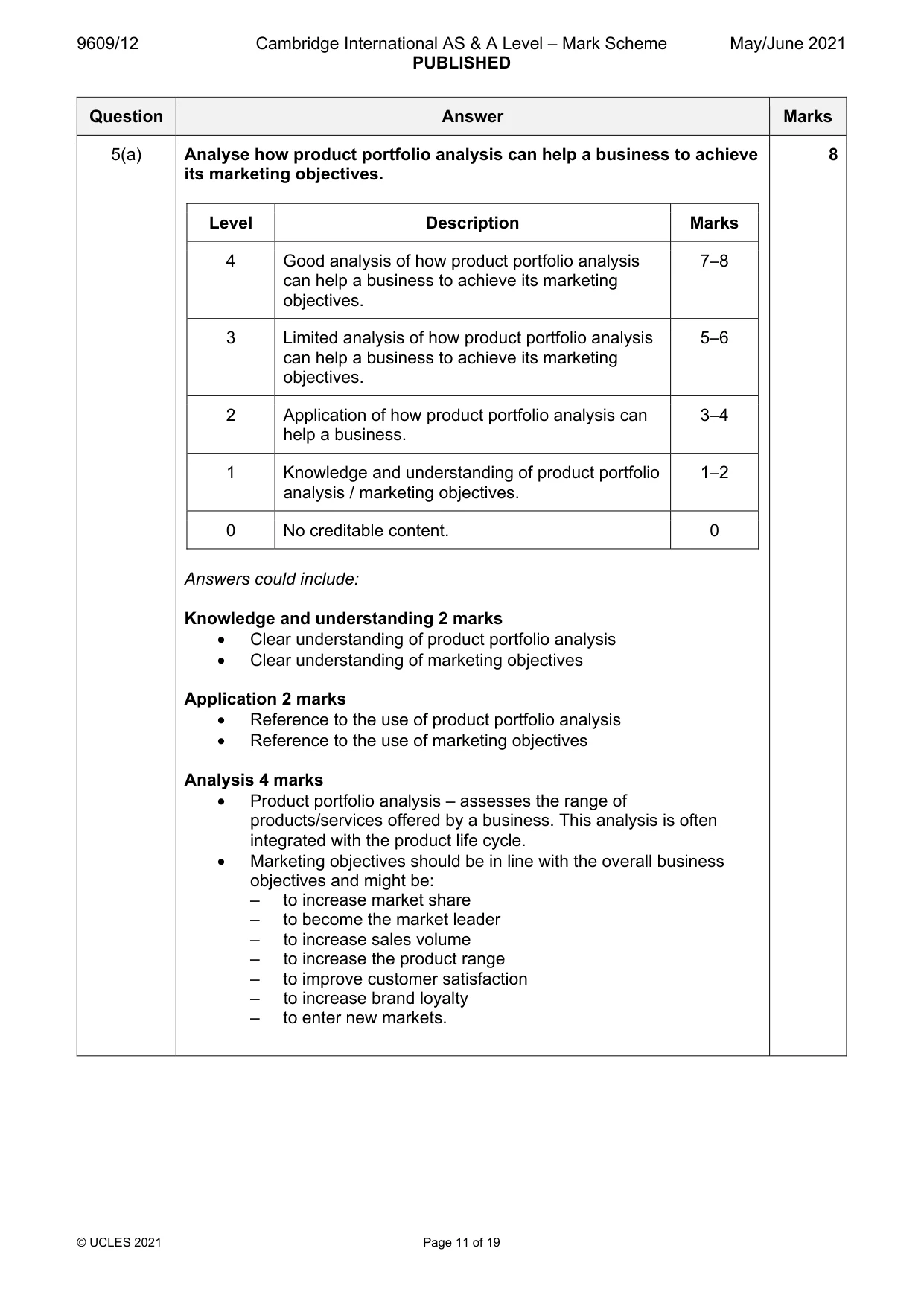 Mark scheme, page 11 of 19