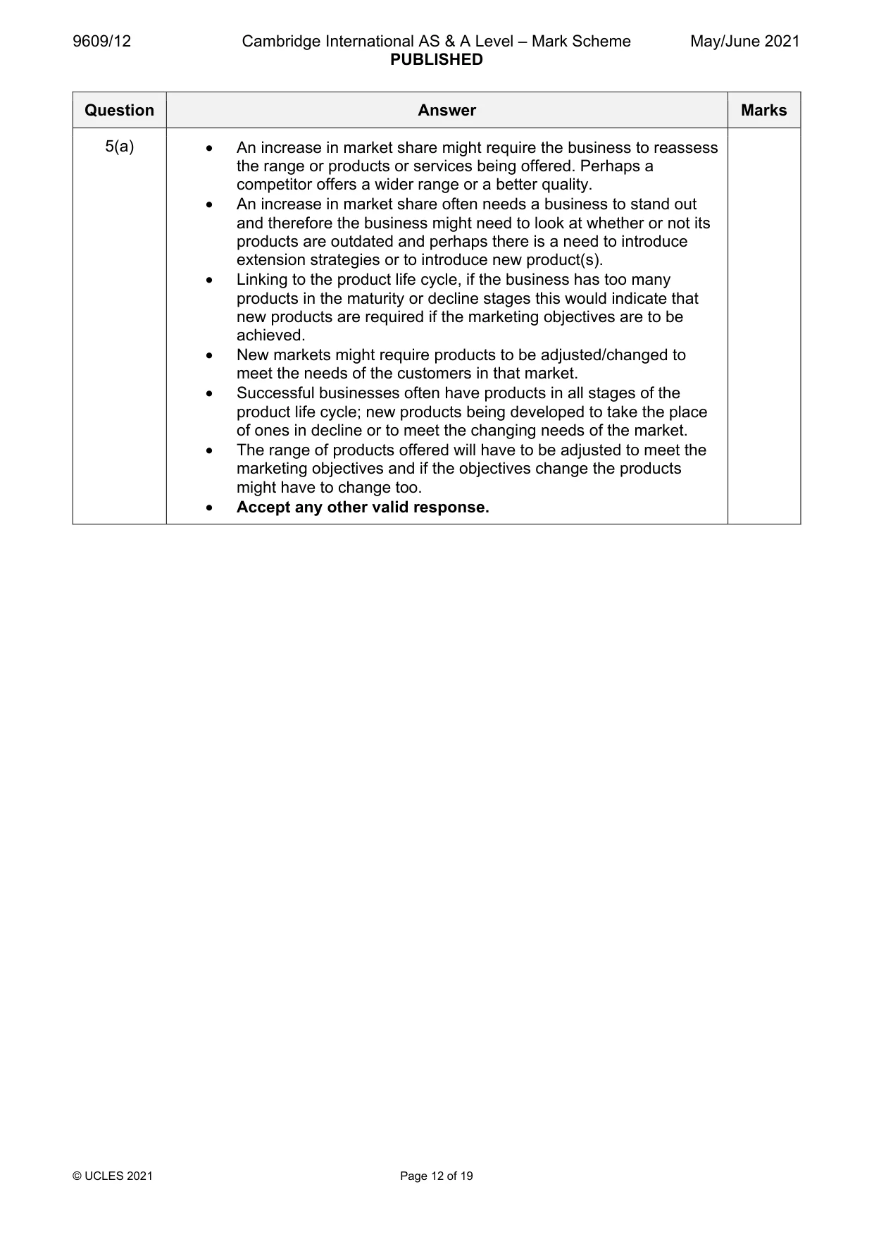 Mark scheme, page 12 of 19