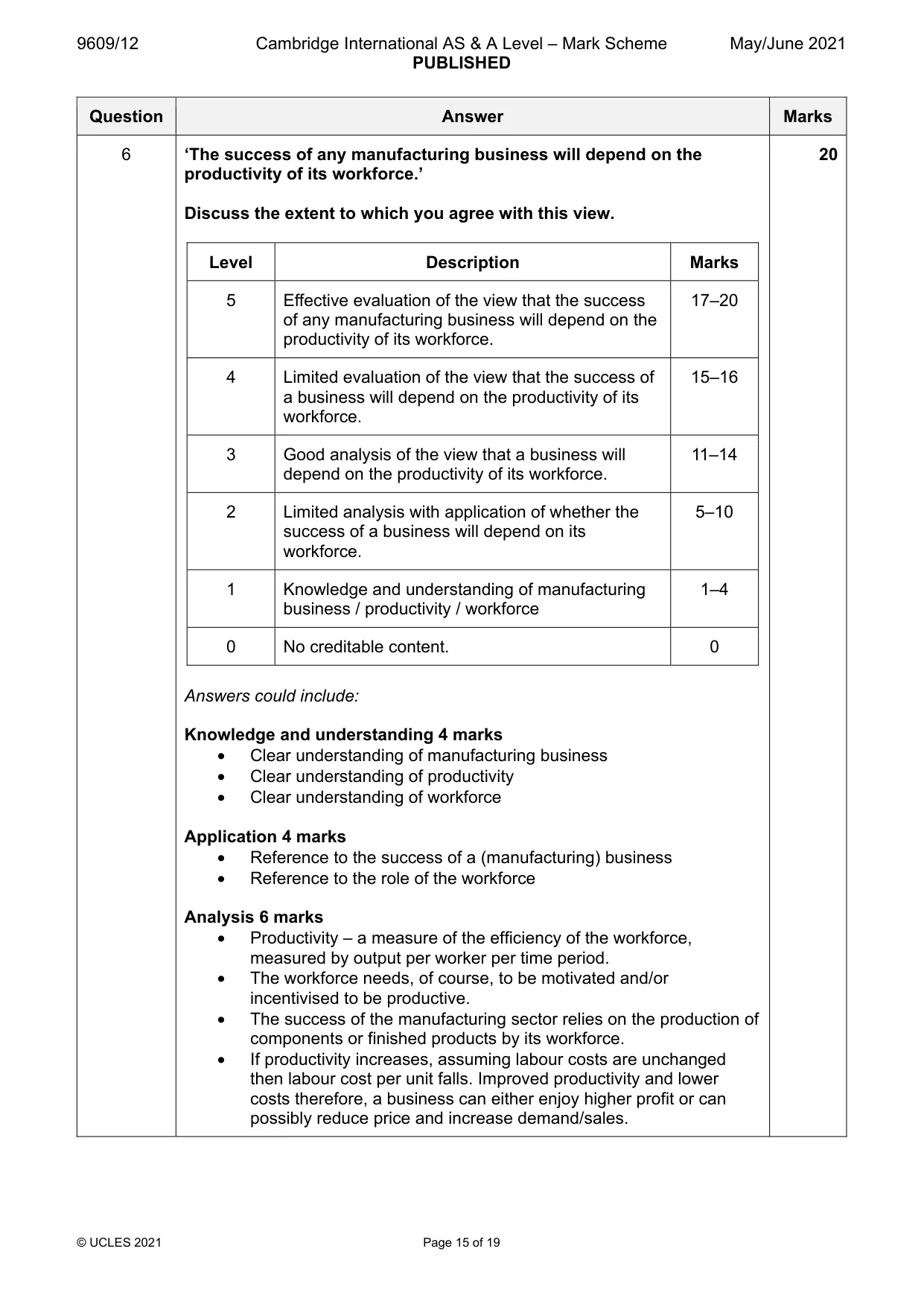 Mark scheme, page 15 of 19
