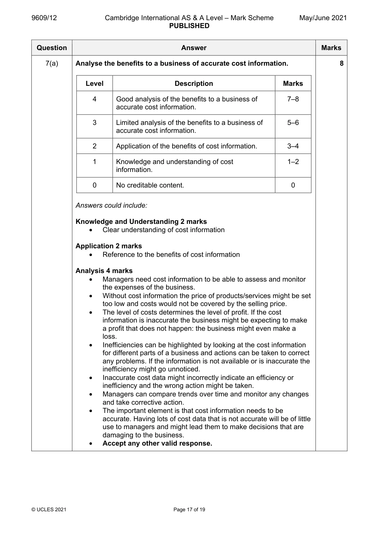 Mark scheme, page 17 of 19