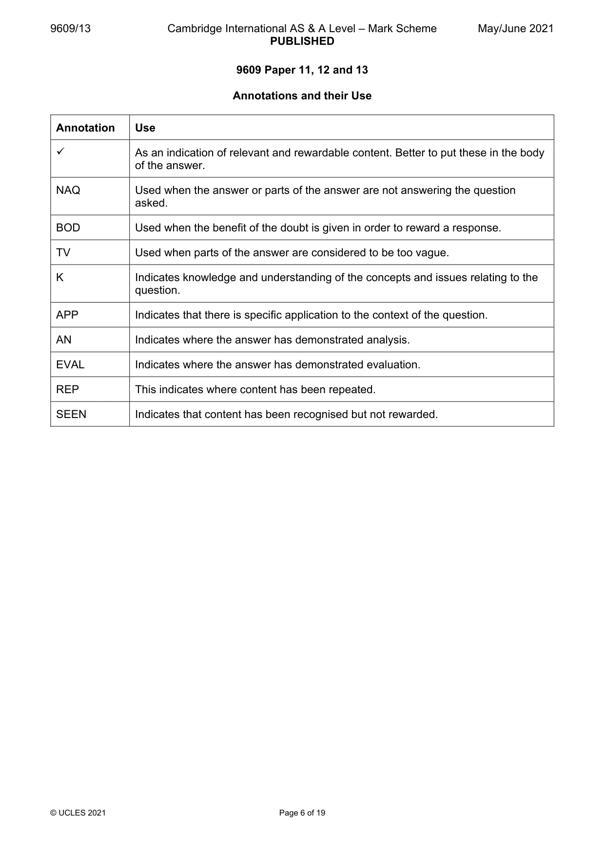 Mark scheme, page 6 of 19