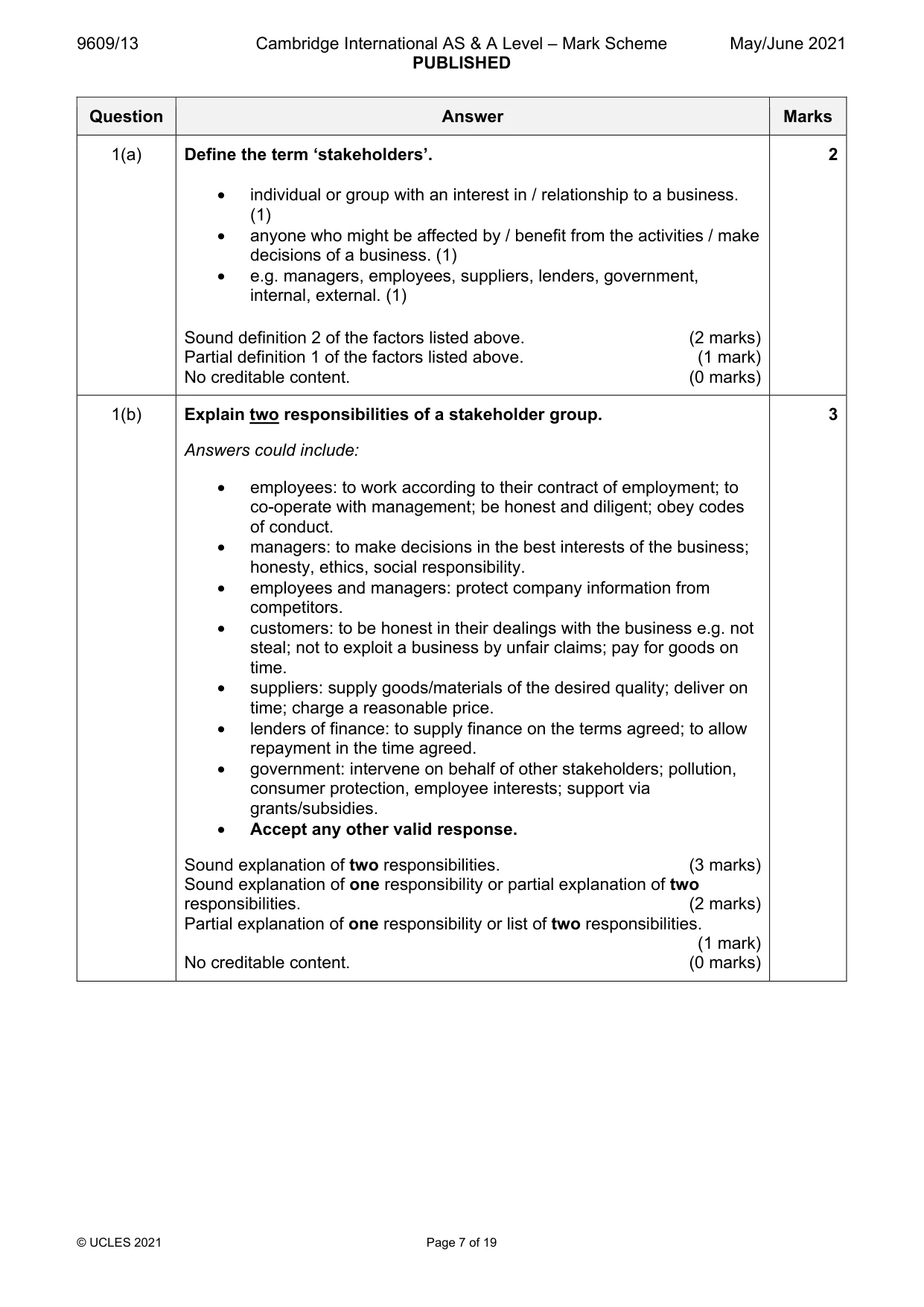 Mark scheme, page 7 of 19