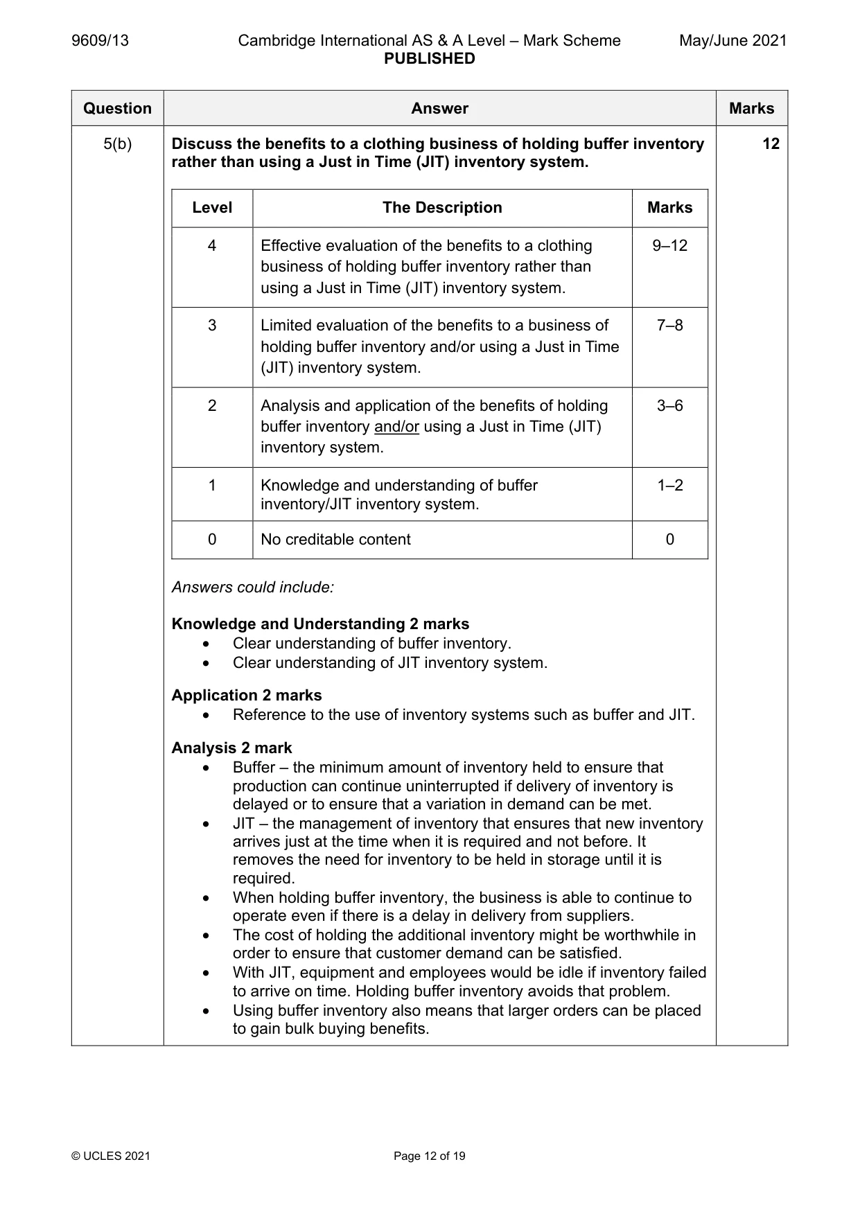 Mark scheme, page 12 of 19