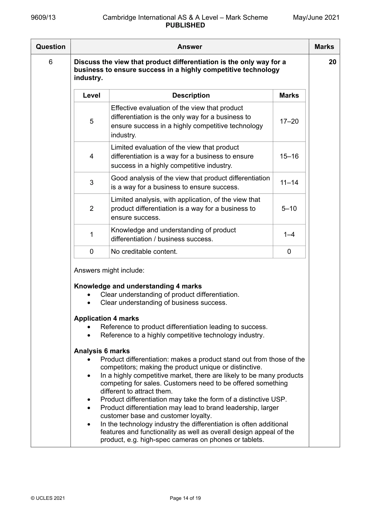 Mark scheme, page 14 of 19