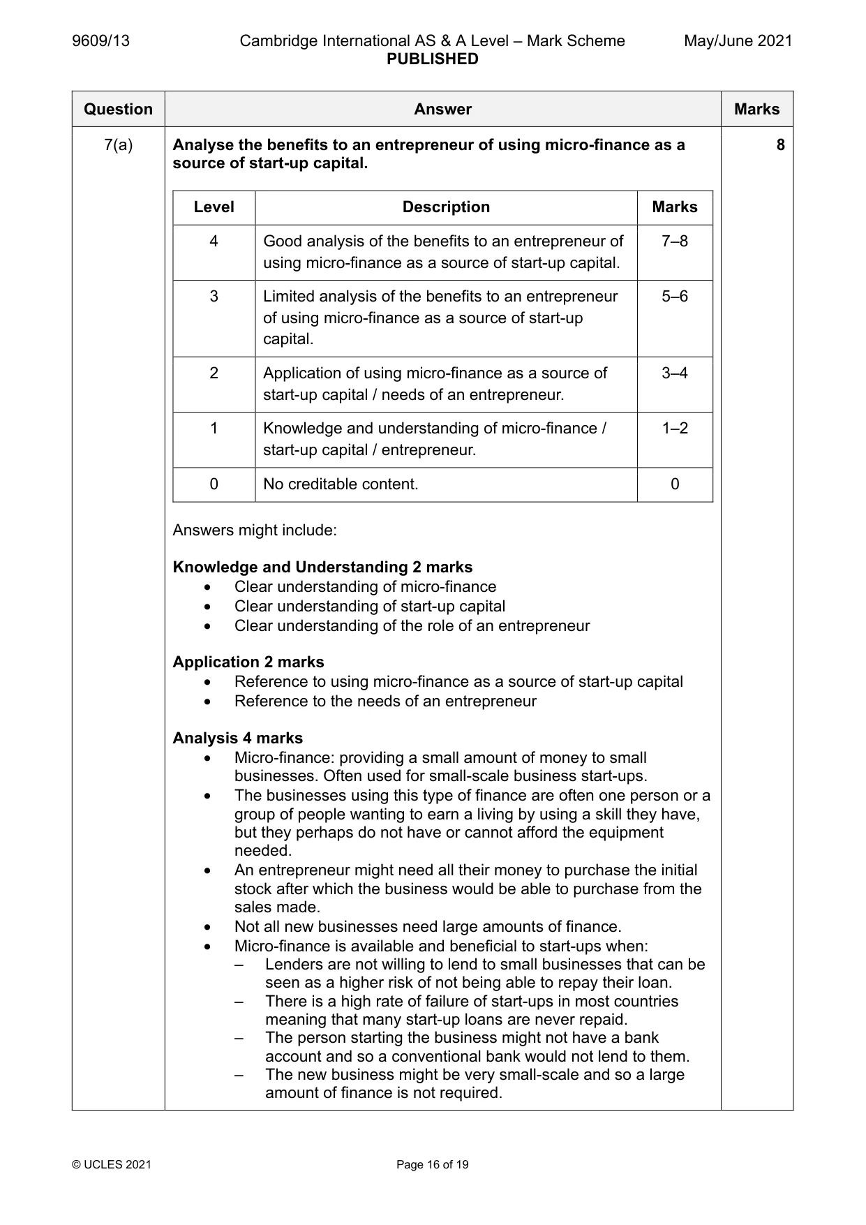 Mark scheme, page 16 of 19