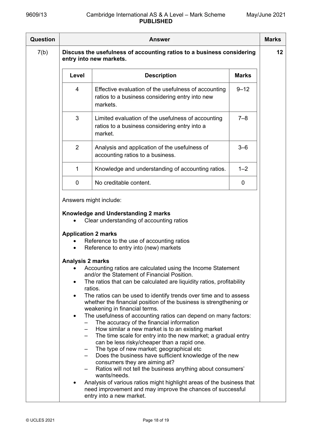 Mark scheme, page 18 of 19