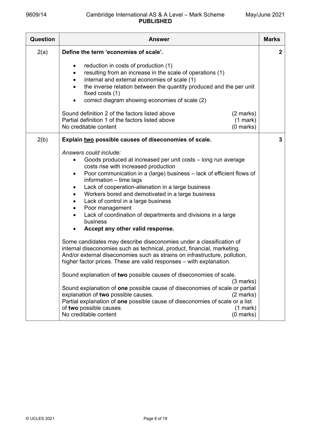 Mark scheme, page 8 of 19