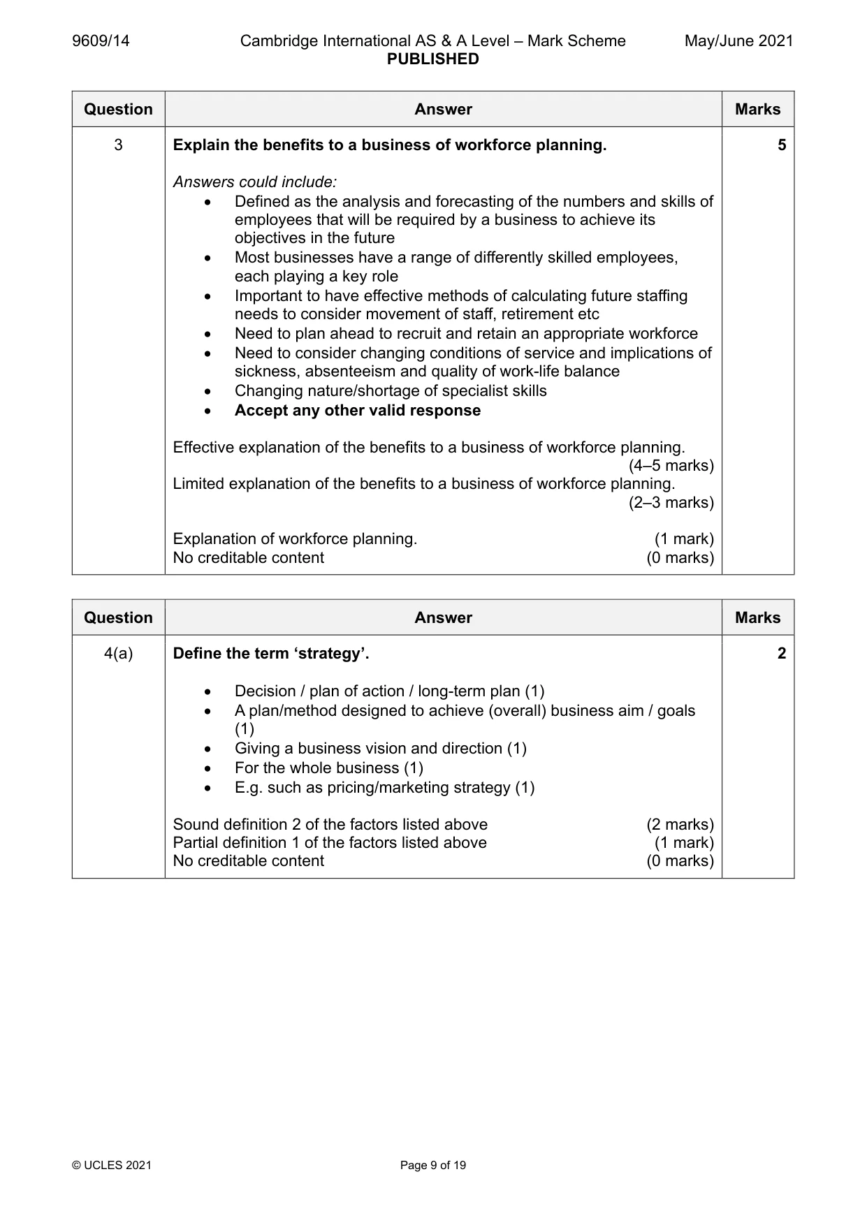 Mark scheme, page 9 of 19