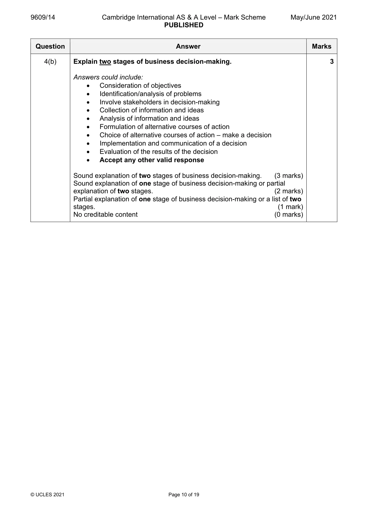 Mark scheme, page 10 of 19