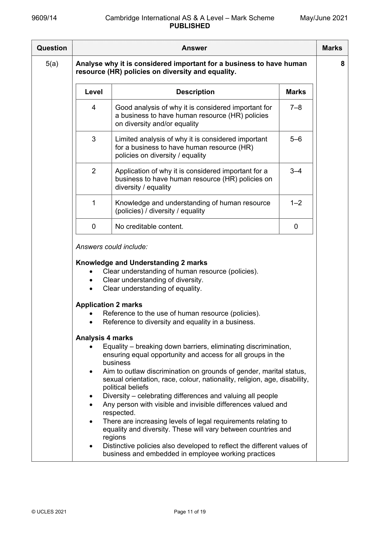 Mark scheme, page 11 of 19