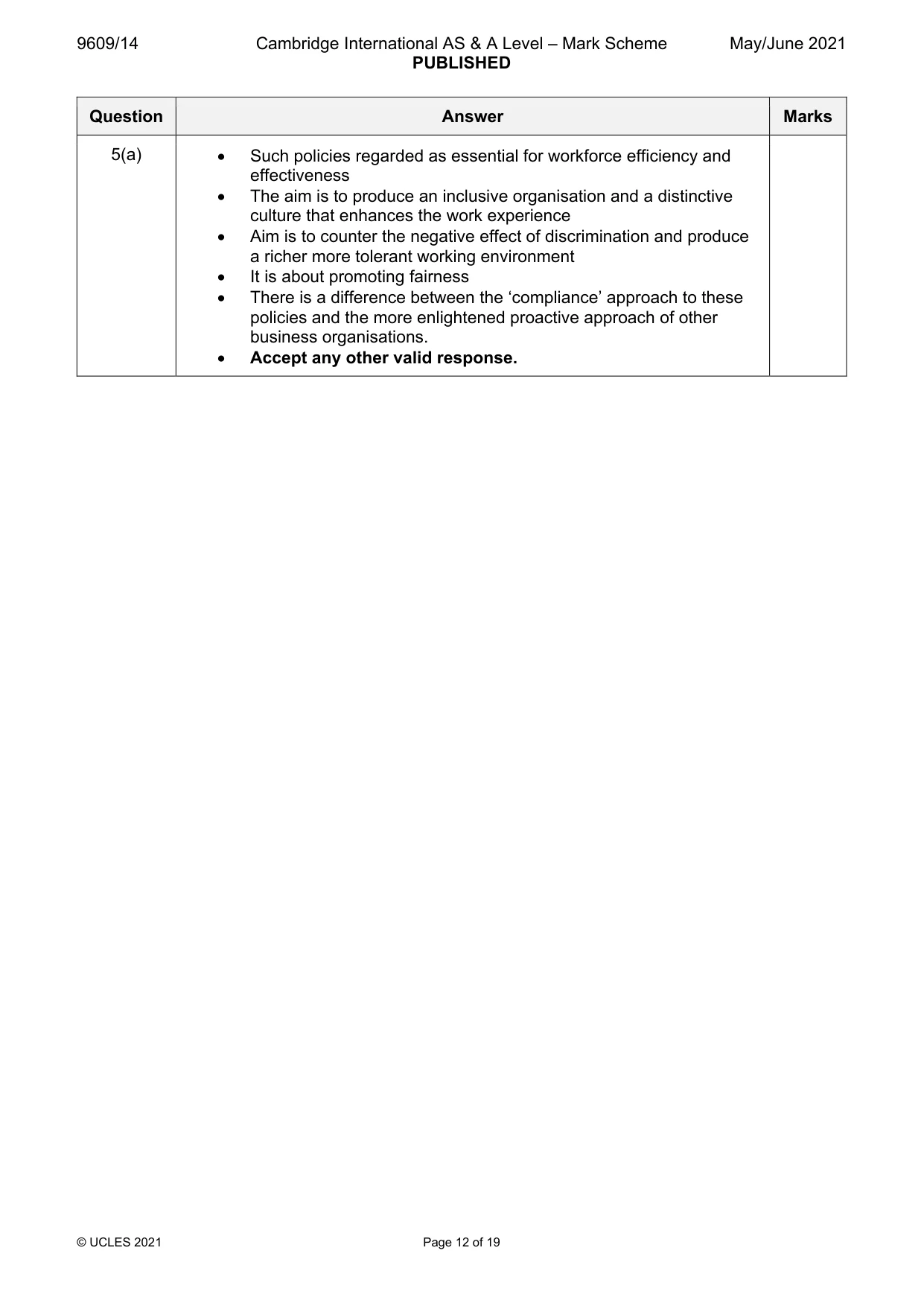 Mark scheme, page 12 of 19