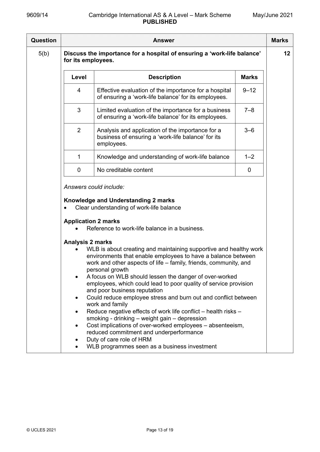 Mark scheme, page 13 of 19