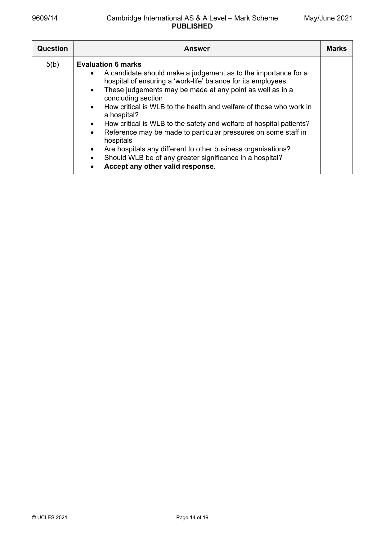 Mark scheme, page 14 of 19