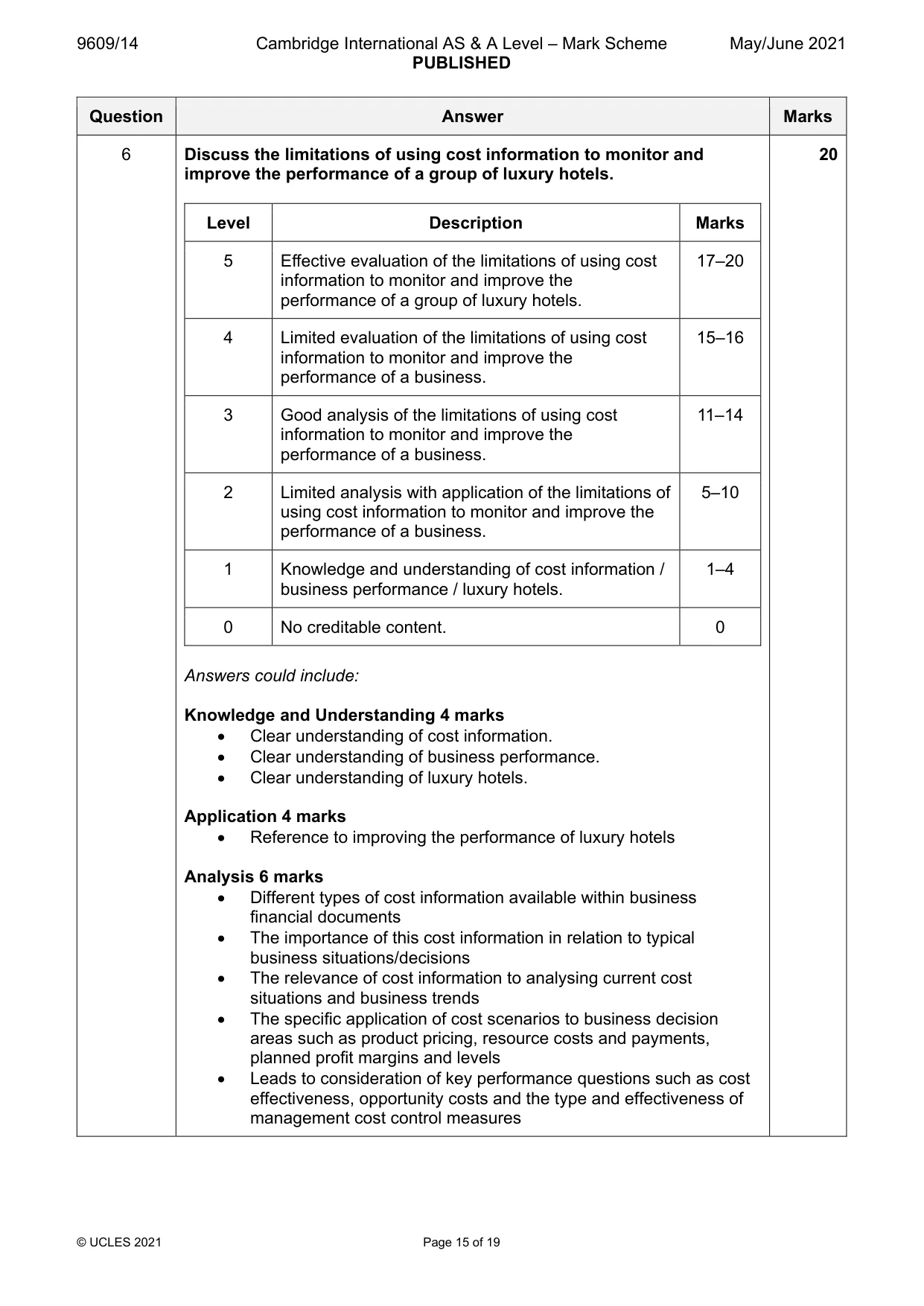 Mark scheme, page 15 of 19