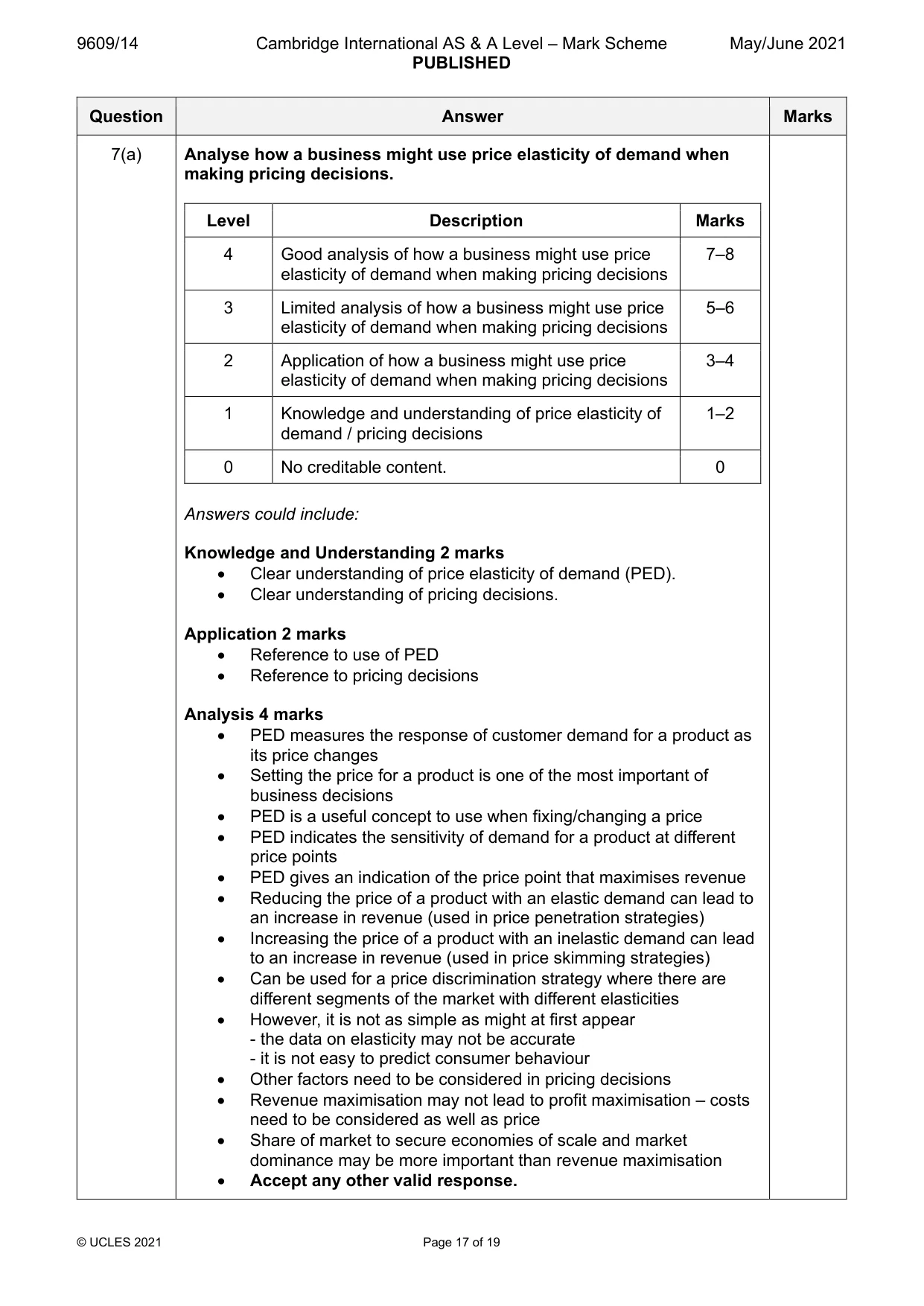 Mark scheme, page 17 of 19