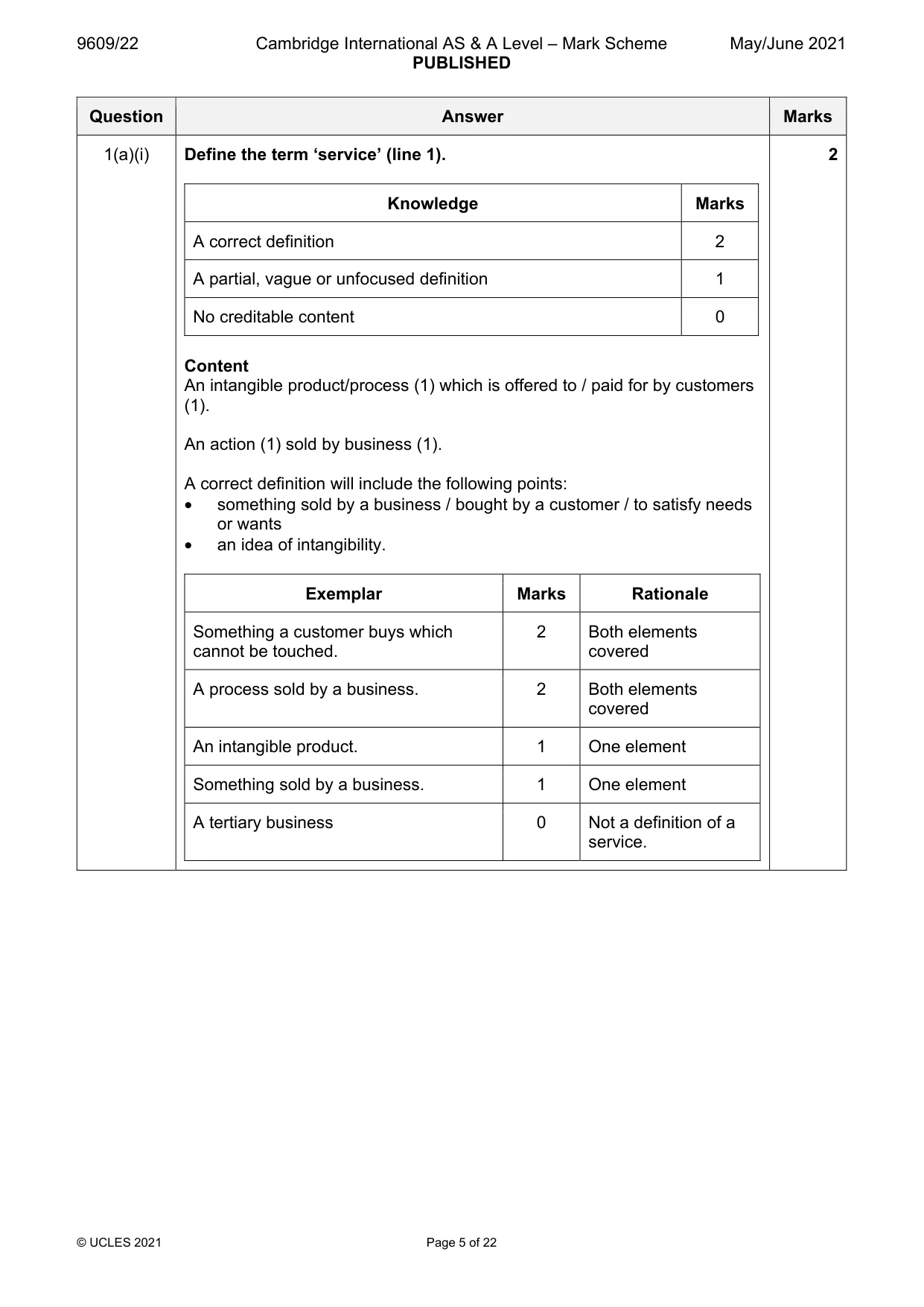 Mark scheme, page 5 of 22