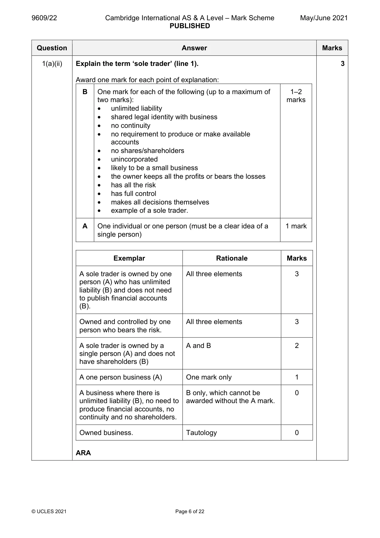 Mark scheme, page 6 of 22