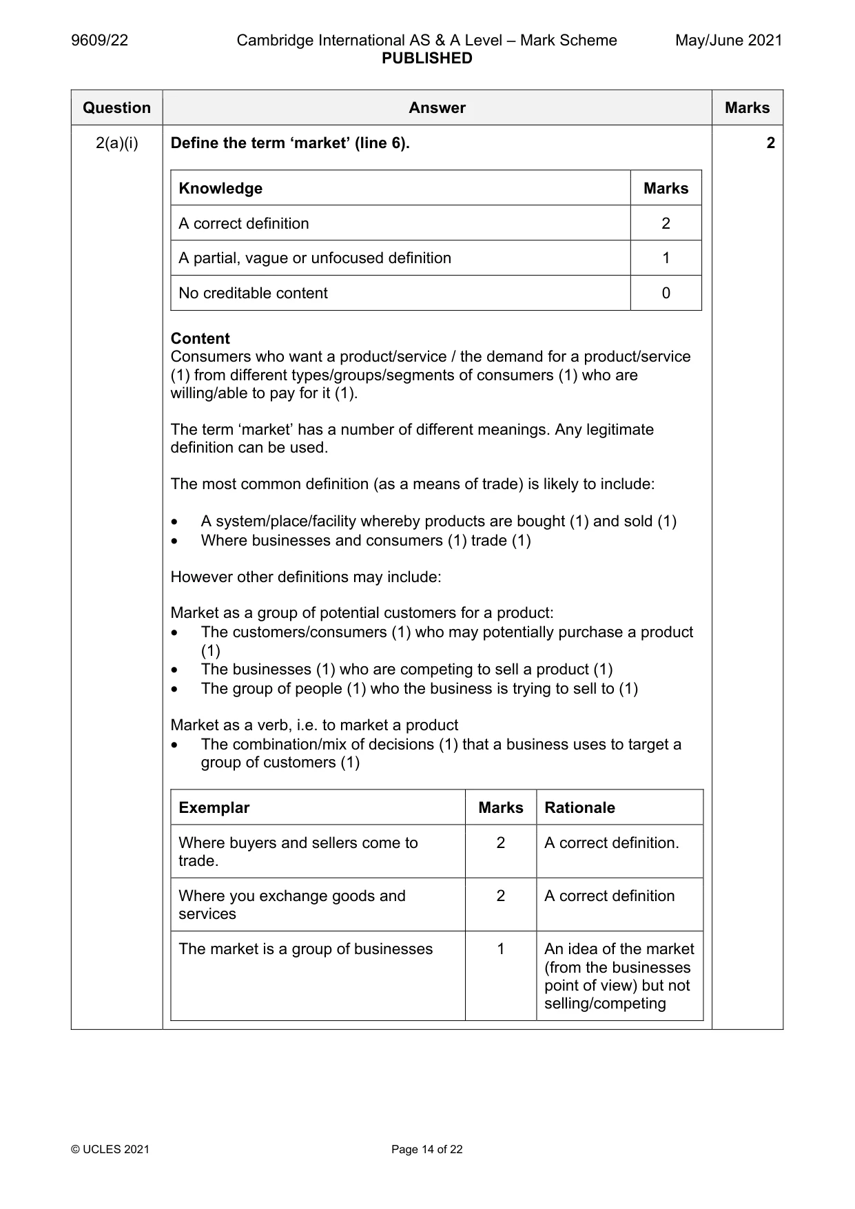 Mark scheme, page 14 of 22