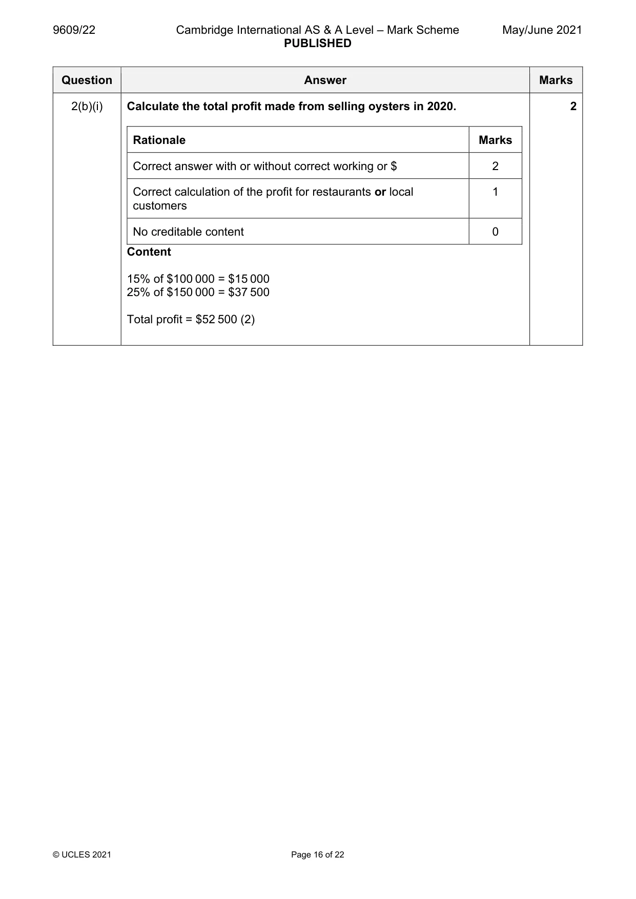 Mark scheme, page 16 of 22