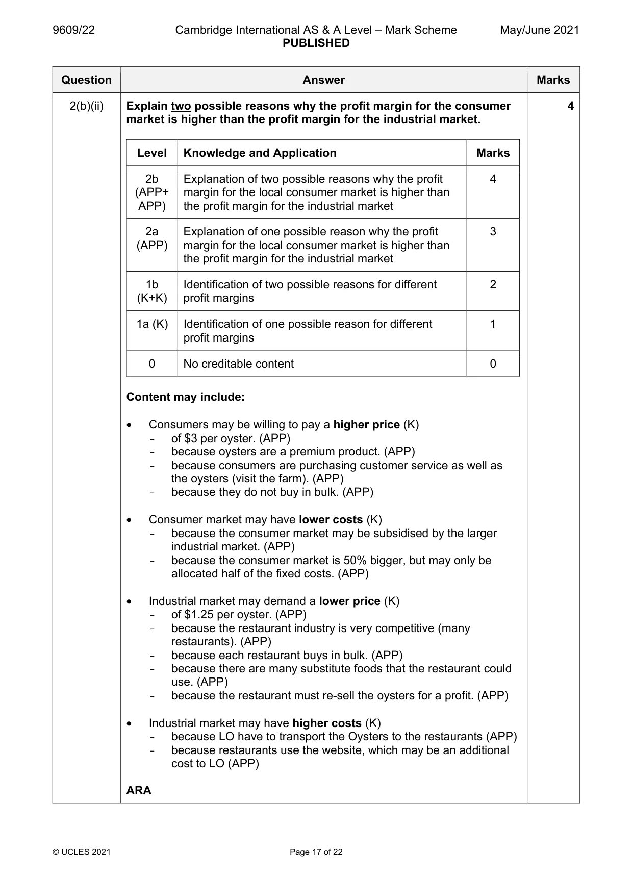 Mark scheme, page 17 of 22