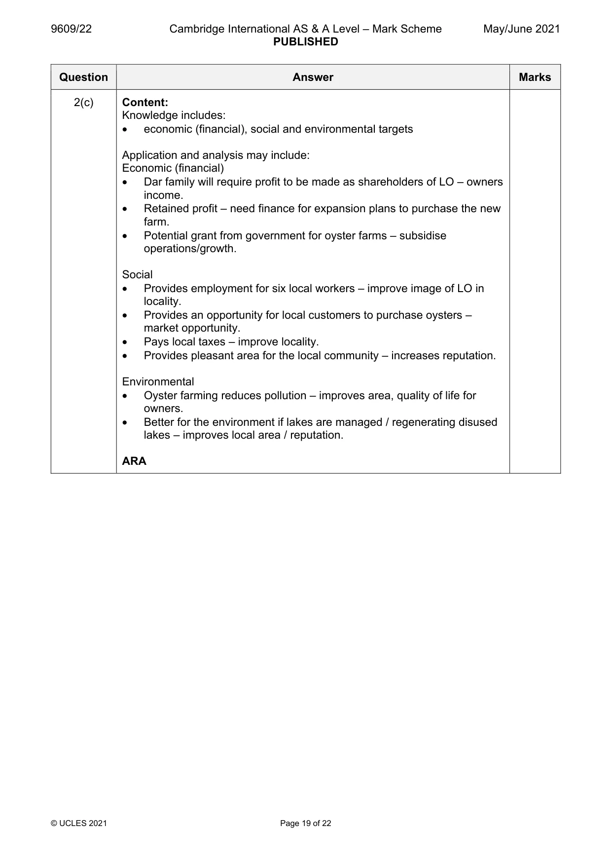 Mark scheme, page 19 of 22