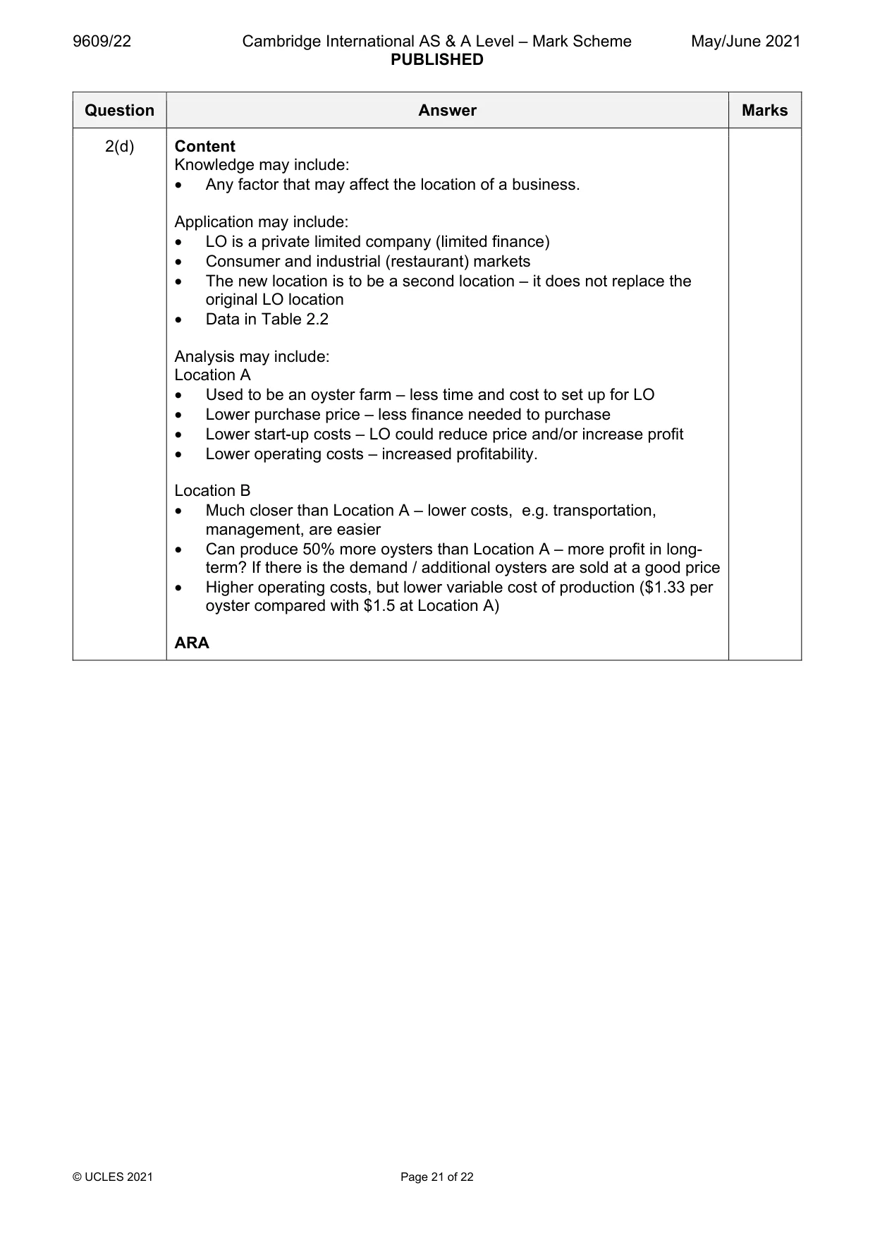 Mark scheme, page 21 of 22