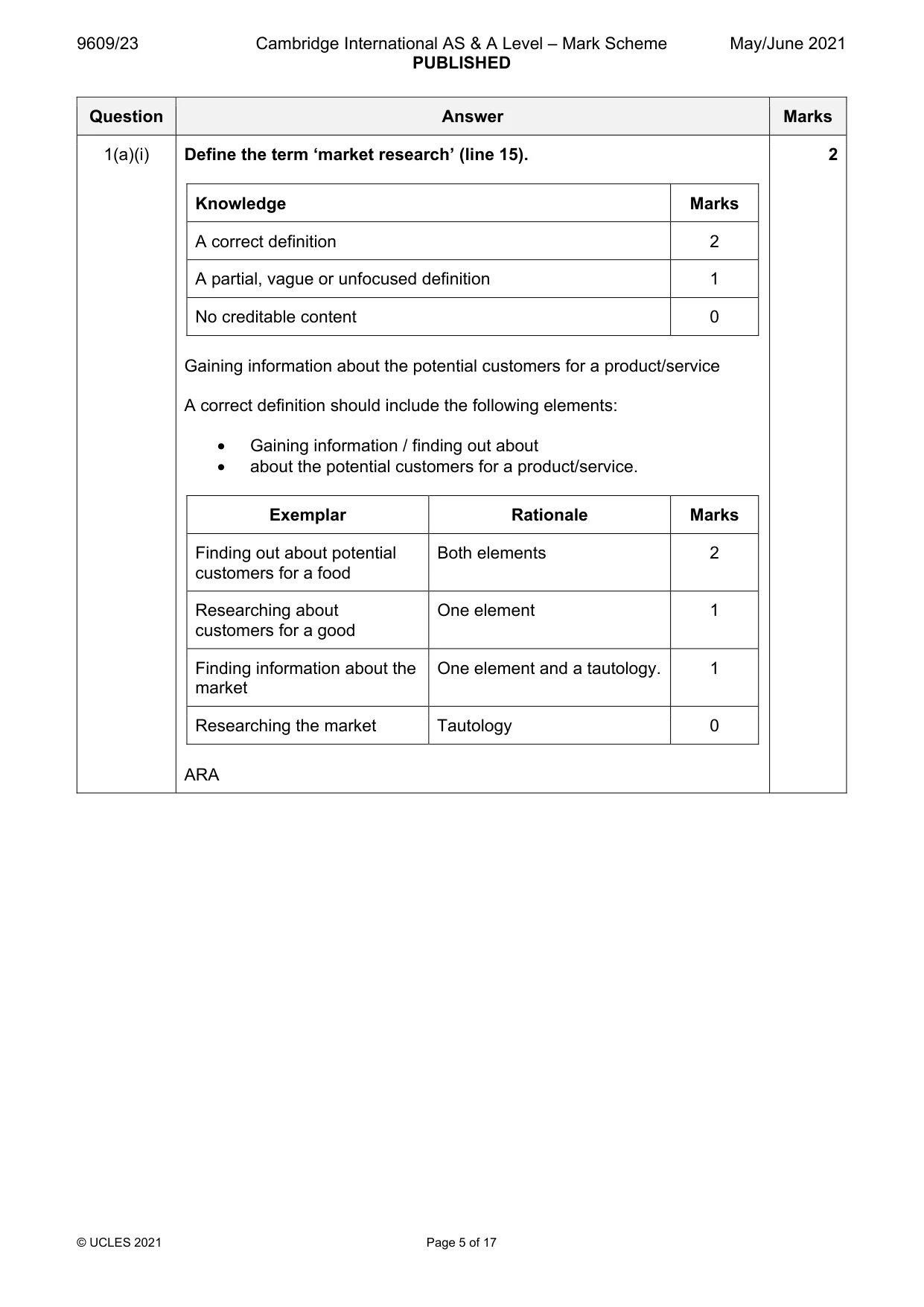 Mark scheme, page 5 of 17