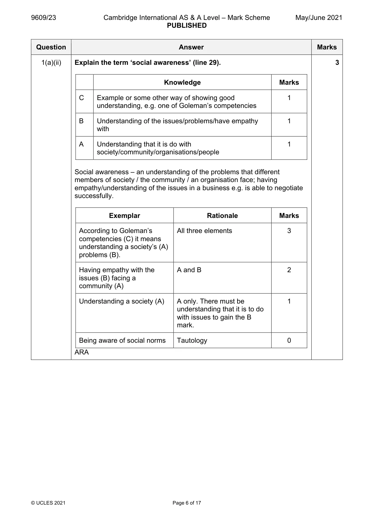 Mark scheme, page 6 of 17