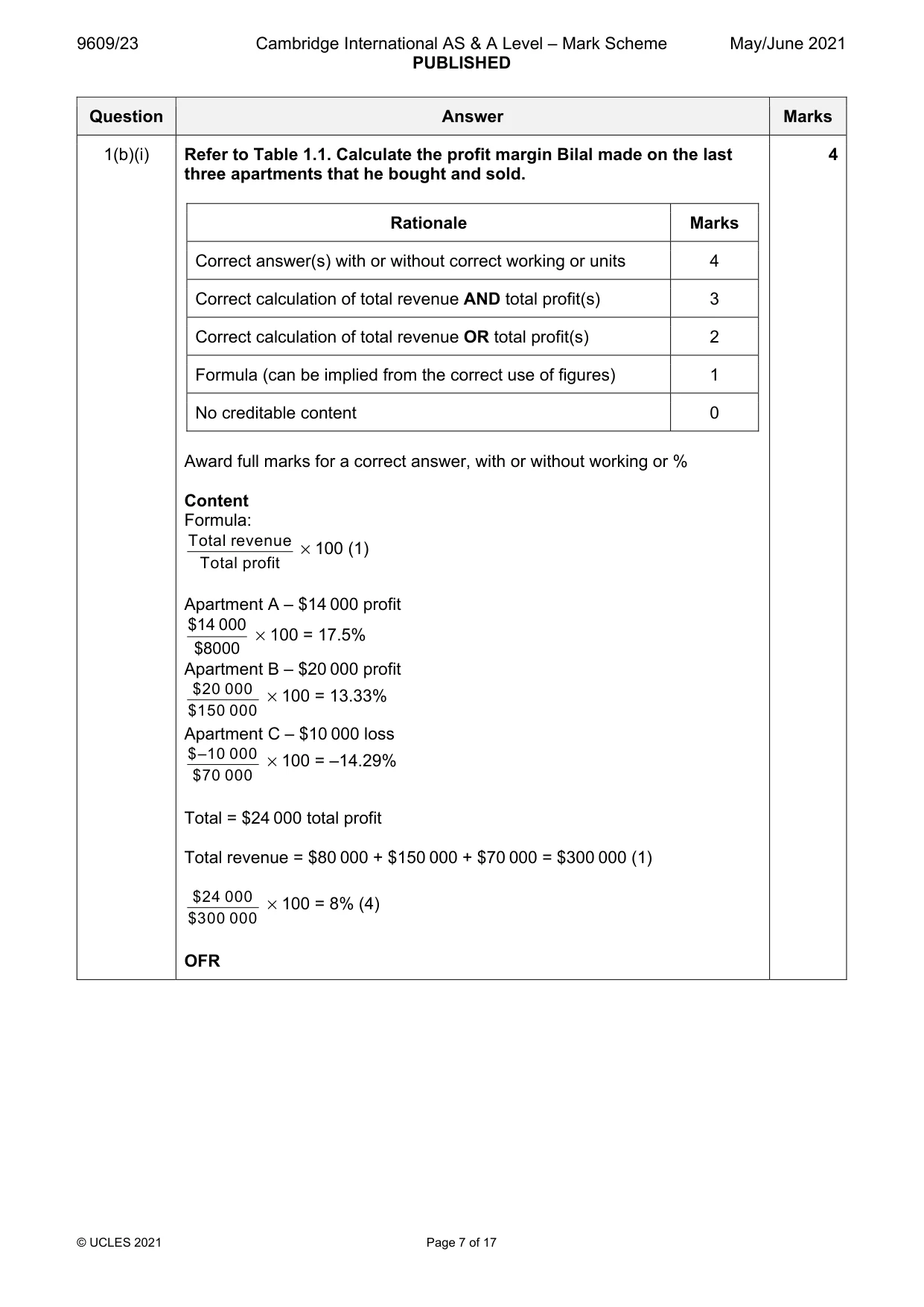 Mark scheme, page 7 of 17