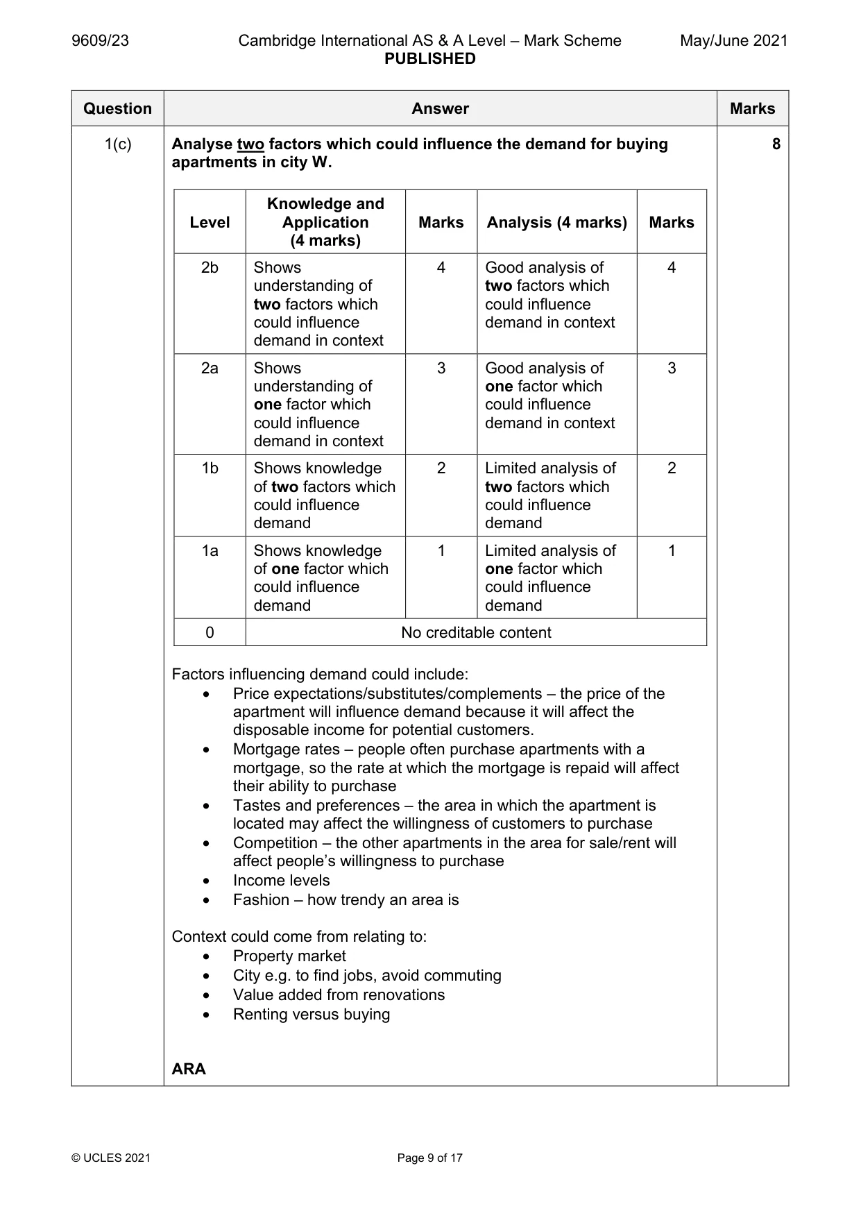 Mark scheme, page 9 of 17