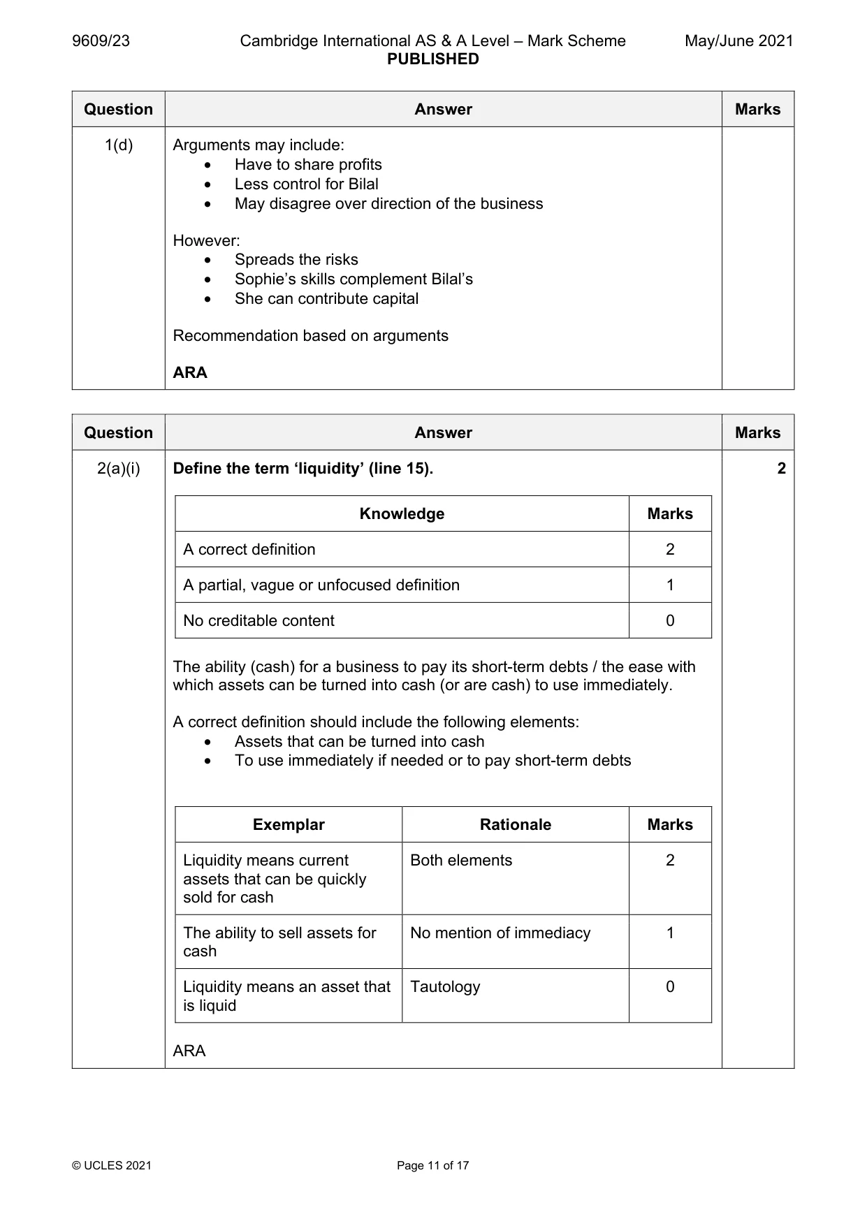 Mark scheme, page 11 of 17
