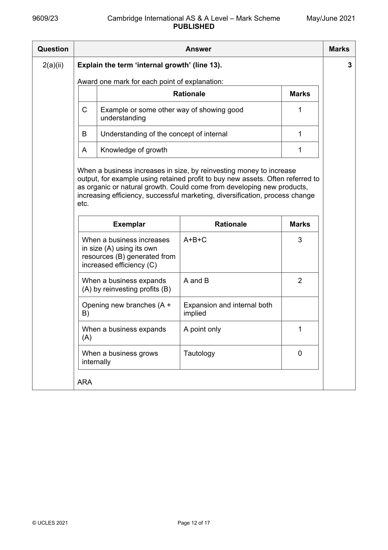 Mark scheme, page 12 of 17