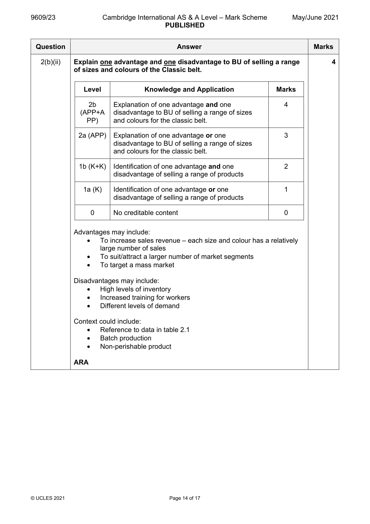 Mark scheme, page 14 of 17