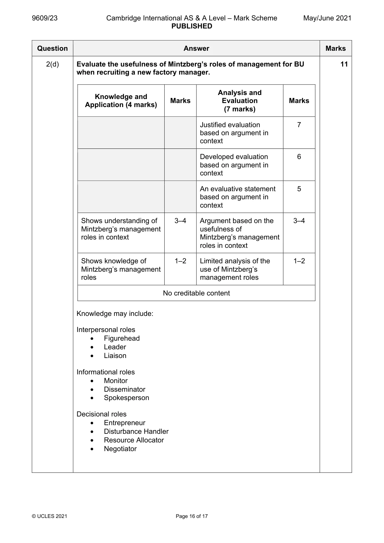 Mark scheme, page 16 of 17