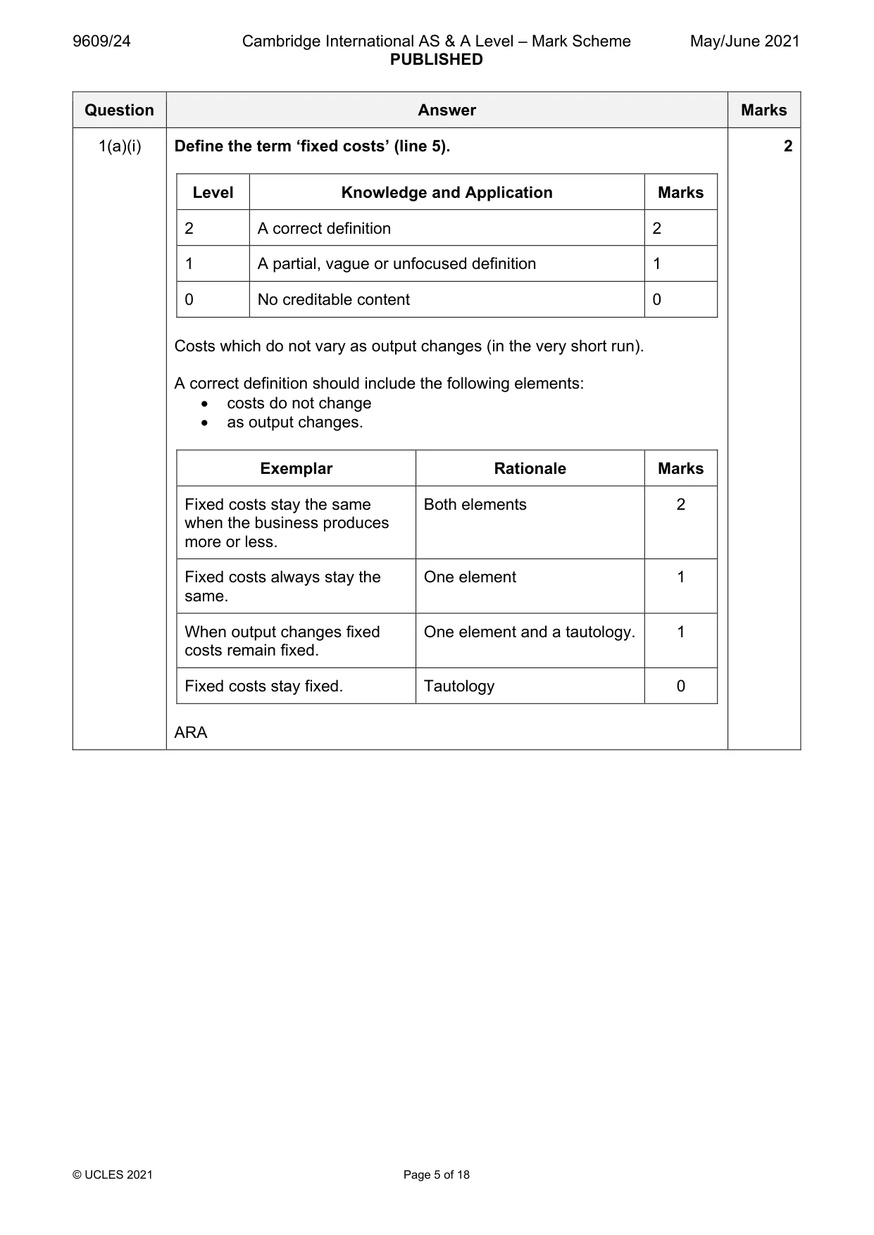Mark scheme, page 5 of 18