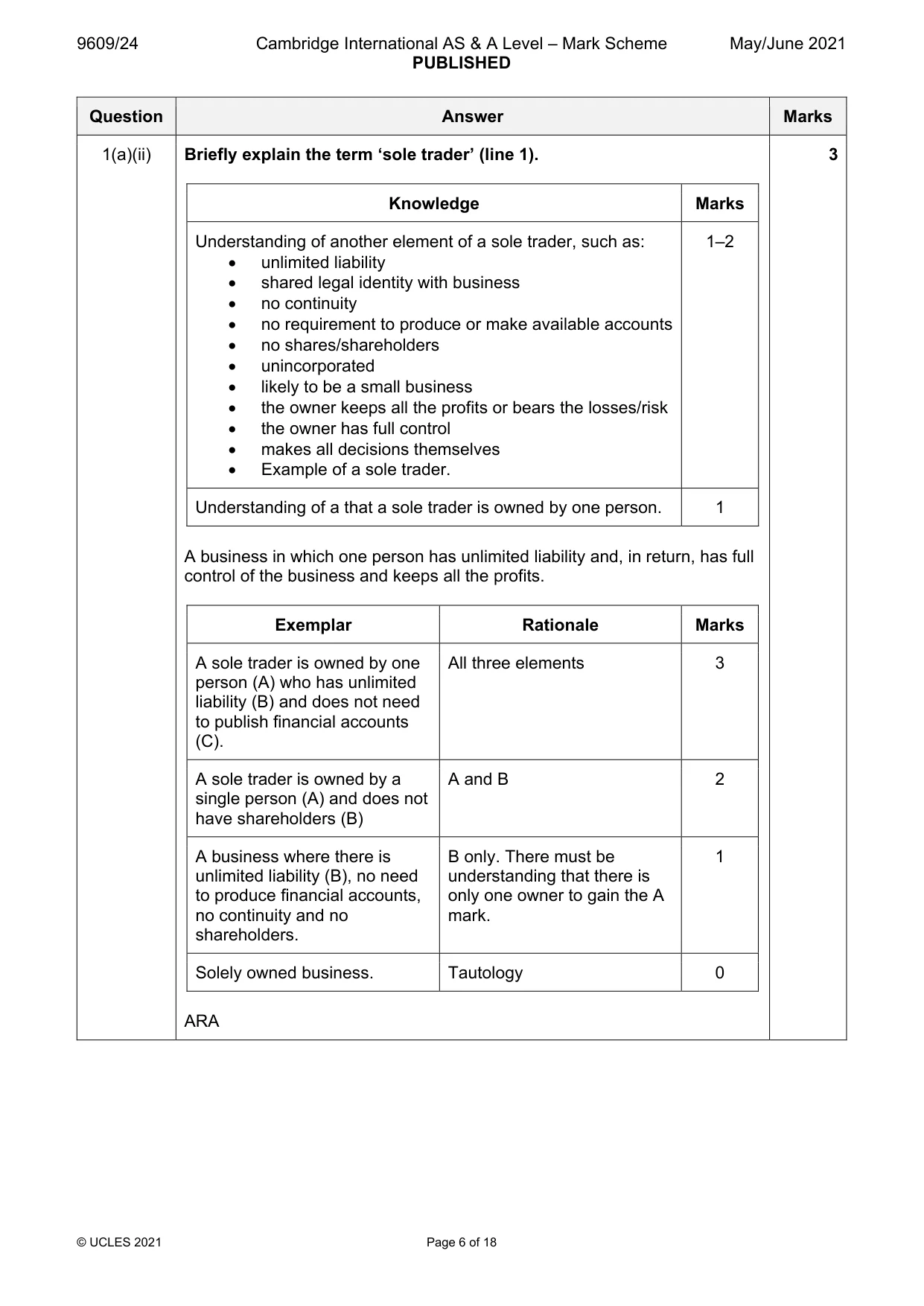 Mark scheme, page 6 of 18